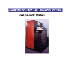 MODELO SWINGTHERM
 