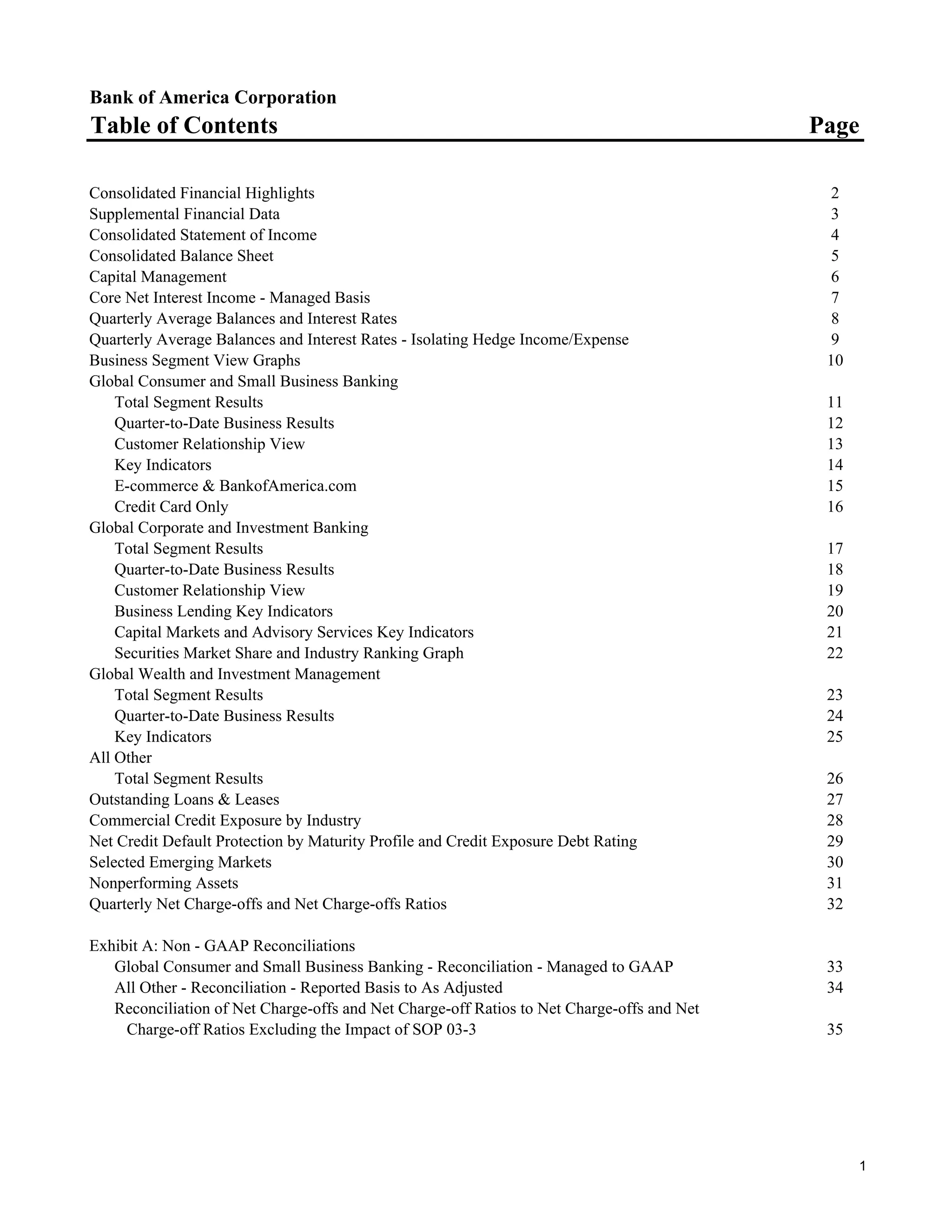 Supplemental First Quarter 2007 Financial Information