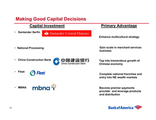 	Citigroup 2007 Financial Services Conference 