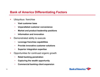 	Citigroup 2007 Financial Services Conference 