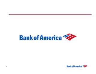 	Citigroup 2007 Financial Services Conference 