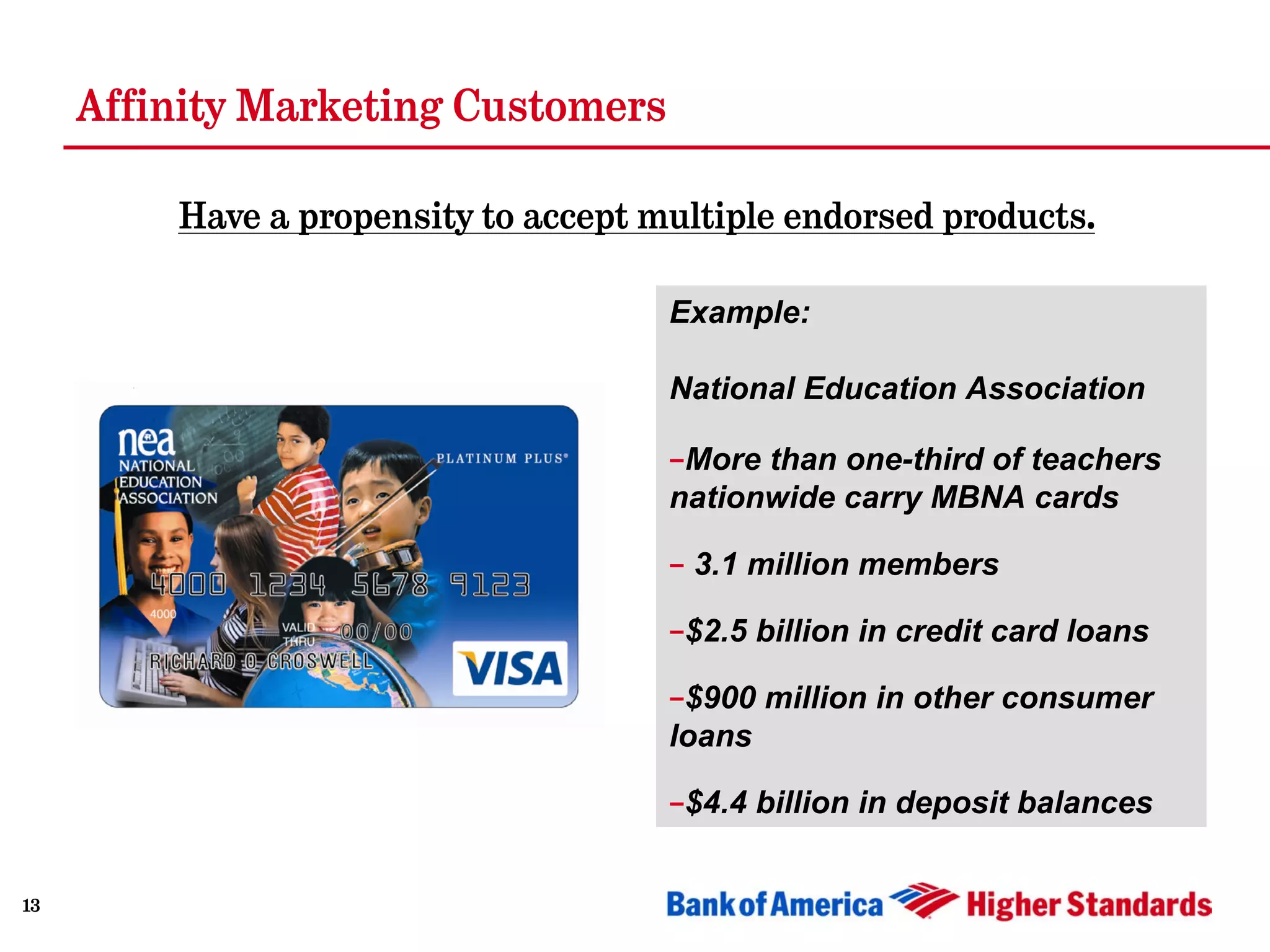 Merrill Lynch Banking & Financial Services Conference