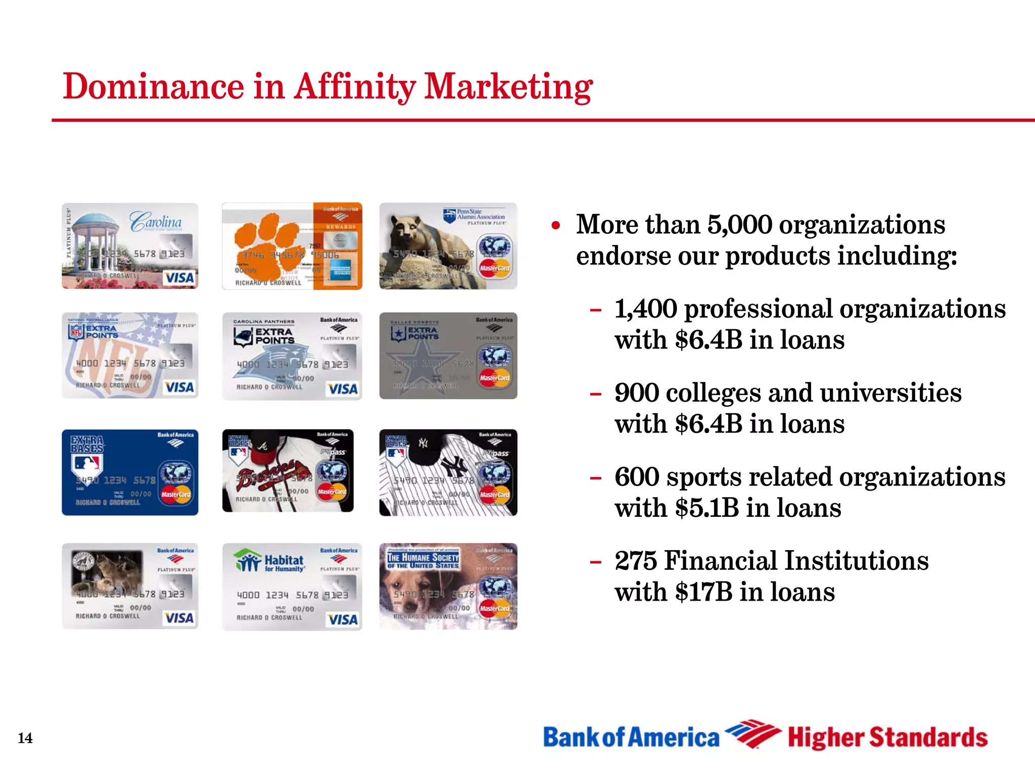 Merrill Lynch Banking & Financial Services Conference