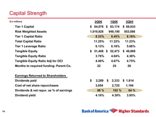 Second Quarter 2006 Earnings Presentation