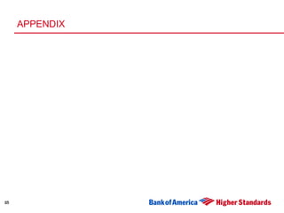 Second Quarter 2006 Earnings Presentation