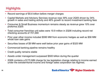 Second Quarter 2006 Earnings Presentation