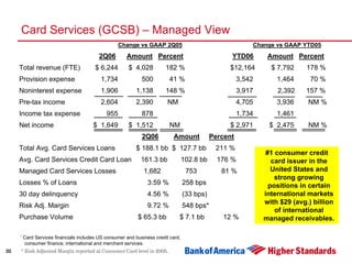 Second Quarter 2006 Earnings Presentation