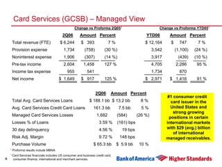 Second Quarter 2006 Earnings Presentation