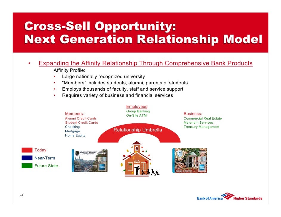Bank Of America At The Goldman Sachs Conference