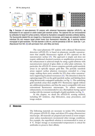 Cell Secreted Vesicles Methods and Protocols Methods in Molecular ...