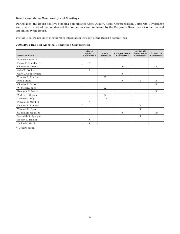 Download Free Bramble Report 1965 Pdf Writer Download Free Bramble Report 1965 Pdf Writer