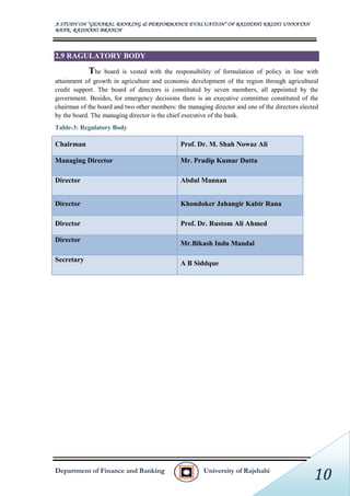 Momin Rakub 94147620 intrenship-report-on-rakub-190627074738 | PDF