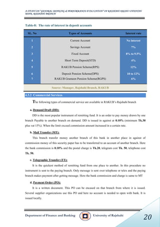 94147620 intrenship-report-on-rakub | PDF