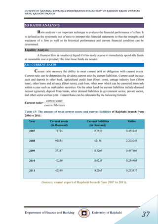 Momin Rakub 94147620 intrenship-report-on-rakub | PDF