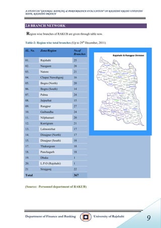94147620 intrenship-report-on-rakub | PDF