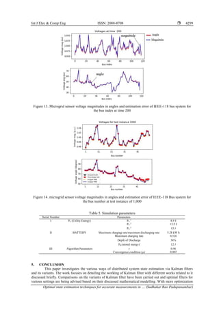 Optimal state estimation techniques for accurate measurements in ...