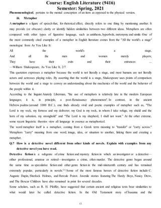 Course: English Literature (9416)
Semester: Spring, 2021
13
Phenomenological, pertains to the mental conception of an item as opposed to the physical version.
iii. Metaphor
A metaphor is a figure of speech that, for rhetorical effect, directly refers to one thing by mentioning another. It
may provide (or obscure) clarity or identify hidden similarities between two different ideas. Metaphors are often
compared with other types of figurative language, such as antithesis, hyperbole, metonymy and simile. One of
the most commonly cited examples of a metaphor in English literature comes from the "All the world's a stage"
monologue from As You Like It:
All the world's a stage,
And all the men and women merely players;
They have their exits and their entrances ...
—William Shakespeare, As You Like It, 2/7
This quotation expresses a metaphor because the world is not literally a stage, and most humans are not literally
actors and actresses playing roles. By asserting that the world is a stage, Shakespeare uses points of comparison
between the world and a stage to convey an understanding about the mechanics of the world and the behavior of
the people within it.
According to the linguist Anatoly Liberman, "the use of metaphors is relatively late in the modern European
languages; it is, in principle, a post-Renaissance phenomenon". In contrast, in the ancient
Hebrew psalms (around 1000 B.C.), one finds already vivid and poetic examples of metaphor such as, "The
Lord is my rock, my fortress and my deliverer; my God is my rock, in whom I take refuge, my shield and the
horn of my salvation, my stronghold” and “The Lord is my shepherd, I shall not want.” At the other extreme,
some recent linguistic theories view all language in essence as metaphorical.
The word metaphor itself is a metaphor, coming from a Greek term meaning to "transfer" or "carry across."
Metaphors "carry" meaning from one word, image, idea, or situation to another, linking them and creating a
metaphor.
Q.7 How is a detective novel different from other kinds of novels. Explain with examples from any
detective novel you have read.
Detective fiction is a subgenre of crime fiction and mystery fiction in which an investigator or a detective—
either professional, amateur or retired—investigates a crime, often murder. The detective genre began around
the same time as speculative fiction and other genre fiction in the mid-nineteenth century and has remained
extremely popular, particularly in novels.[1] Some of the most famous heroes of detective fiction include C.
Auguste Dupin, Sherlock Holmes, and Hercule Poirot. Juvenile stories featuring The Hardy Boys, Nancy Drew,
and The Boxcar Children have also remained in print for several decades.
Some scholars, such as R. H. Pfeiffer, have suggested that certain ancient and religious texts bear similarities to
what would later be called detective fiction. In the Old Testament story of Susanna and the
 