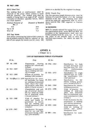 IS 9417 : 1989
13.1.2 Bend Test
The welding flash or reinforcement shall be
removed at the point where contact is made
with the mandrel. The welded joint shall be
capable of being bent to an angle of 60’ around
a mandrel of diameter specified below, before
any crack appears:
IVominal Diameter of Diameter of Mandrel
Bar, d
mm mm
up to 10 5d
Over 10 Id
13.2 Lap Joints
Test pieces containing lap joints at their centre in
the as-welded condition shall be selected at the
rate of one sample for tensile test for every 100
joints or as decided by the engineer-in-charge.
13.2.1 Tensile Test
The free specimen length between grips must be
between 25 d and 30 d where d is the nominal
diameter of the bar. The breaking load shall
not be less than the guaranteed load in accor-
dance with IS 1786 : 1985 required to fracture
the bar.
14 RETESTS
14.1 If a sample selected for testing fails to meet
the requirements given under 13.1 and 13.2, the
purchaser or his representative shall take two
further samples from the same lot. If on test-
ing, either of the samples fails to meet the
specified requirements, the whole lot shall be
rejected.
ANNEX A
( Chse 2.1 )
LIST OF REFERRED INDIAN STANDARDS
IS No. Title
SP 46 : 1988 Engineering drawing
practice for schools and
colleges
IS 812 : 1957 Glossary of terms relat-
ing to welding and cutt-
ing of metals
IS 813 : 1986 Scheme of symbols for
welding ( jirst revision >
IS 814 (iPart 1) : 1974 Specification for cover-
ed electrodes for metal
arc welding of structural
steels : Part 1 For weld-
ing products other than
sheets ( fourth revision )
IS 815 : 1974 Classification and cod-
ing of covered electro-
des for metal arc weld-
ing of structural steels
( second revision )
IS 818 : 1968 Code of practice for
safety and health re-
quirements in electric
and gas welding and
cutting operations ( jirst
revision )
IS 1179 : 1967 Specification for equip-
ment for eye and face
protection during weld-
ing ( Jirst revision)
A!?No.
IS 1786 : 1985
1s 1851 : 1975
IS 2635 : 1975
1s 2641 : 1964
IS 2751 : 1979
IS 3016 : 1982
IS 9595 : 1980
IS 9857 : 1981
Title
Specification for high
strengih deformed steel
bars and wires for con-
crete reinforcements
( third revision )
Specification for single
operator type arc weld-
ing transformers ( se-
cond revision )
Specification for DC
electric welding genera-
tors ( second revision )
Specification for electric
welding accessories
Code of practice for
welding of mild steel
plain and deformed
bars for reinforced con-
crete construction ( Jirst
revision )
Code of practice for fire
precautions in welding
and cutting operations
Recommendations for
metal arc welding of
carbon and carbon
manganese steels
Specification for weld-
ing cables
 