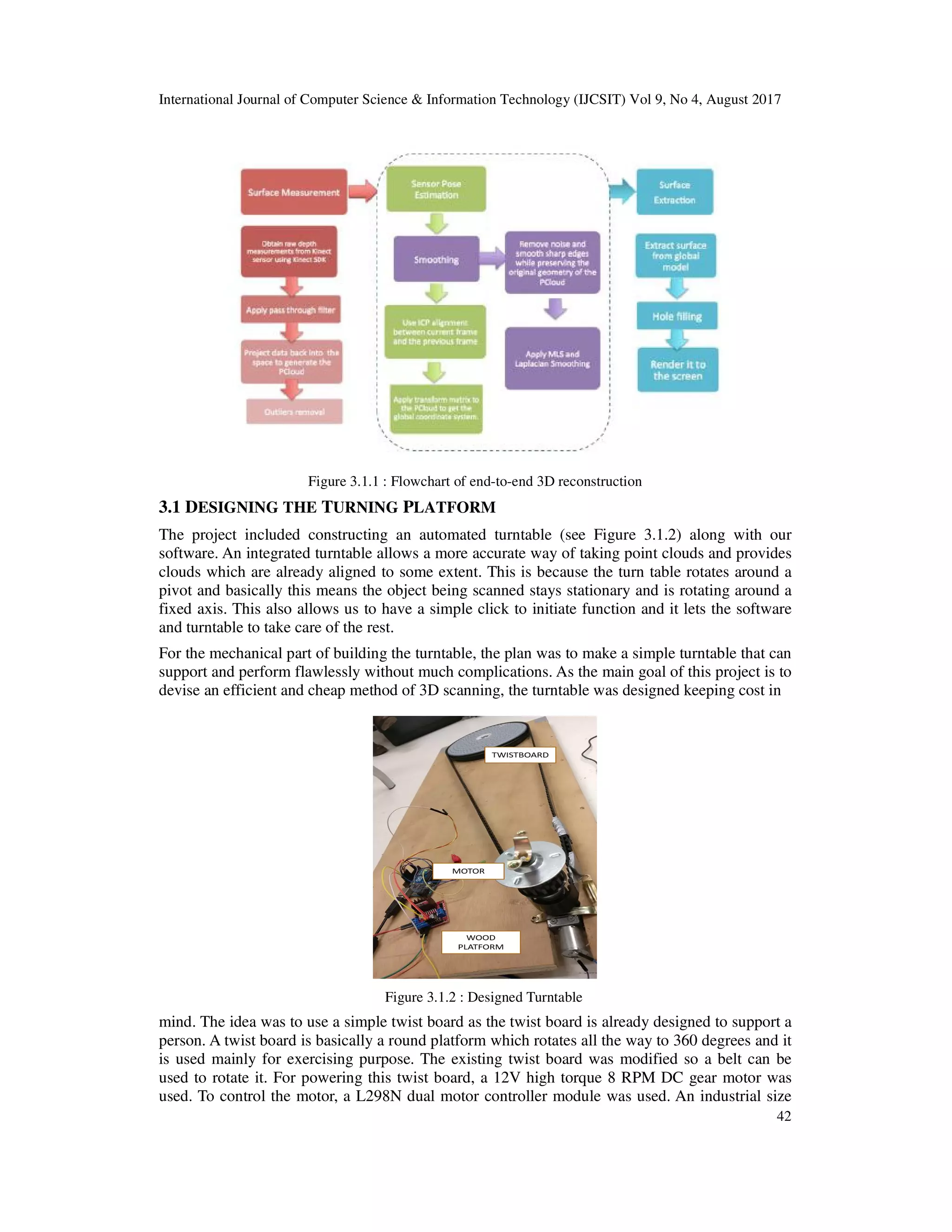 Complete End-to-End Low Cost Solution to a 3D Scanning System with ...