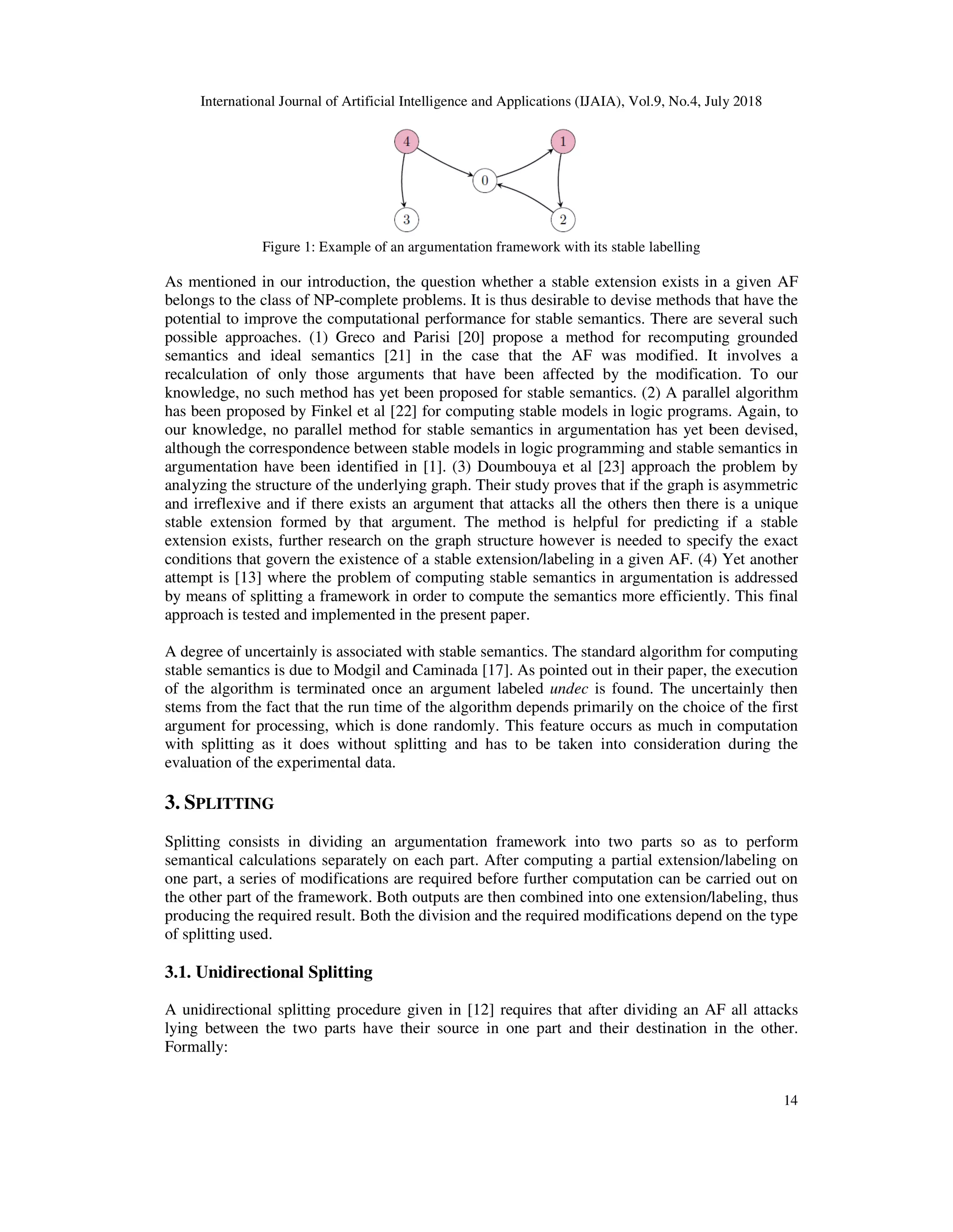 International Journal of Artificial Intelligence and A
Figure 1: Example of an argumentation framework with its stable
As mentioned in our introduction, the question whether a stable extension exists in a given AF
belongs to the class of NP-complete problems. It is thus desirable to devise methods that have the
potential to improve the computational performance for stable
possible approaches. (1) Greco and Parisi
semantics and ideal semantics
recalculation of only those arguments that hav
knowledge, no such method has yet been proposed for stable semantics. (2) A parallel algorithm
has been proposed by Finkel et al
our knowledge, no parallel method for stable semantics in argumentation has yet been devised,
although the correspondence between stable models in logic programming and stable semantics in
argumentation have been identified in
analyzing the structure of the underlying graph. Their study proves that if the graph is asymmetric
and irreflexive and if there exists an argument that attacks all the others then there is a unique
stable extension formed by that argument. The method
extension exists, further research on the graph structure however is needed to specify the exact
conditions that govern the existence of a stable extension/labeling in a given AF. (4) Yet another
attempt is [13] where the problem of computing stable semantics in argumentation is addressed
by means of splitting a framework in order to compute the semantics more efficiently. This final
approach is tested and implemented in the present paper.
A degree of uncertainly is associated with stable semantics. The standard algorithm for computing
stable semantics is due to Modgil and Cami
of the algorithm is terminated once an argument labeled
stems from the fact that the run time of the algorithm depends primarily on the choice of the first
argument for processing, which is done randomly. This feature occurs as much in computation
with splitting as it does withou
evaluation of the experimental data.
3. SPLITTING
Splitting consists in dividing an argumentation framework into two parts so as to perform
semantical calculations separately on each part. Aft
one part, a series of modifications are required before further computation can be carried out on
the other part of the framework. Both outputs are then combined into one extension/labeling, thus
producing the required result. Both the division and the required modifications depend on the type
of splitting used.
3.1. Unidirectional Splitting
A unidirectional splitting procedure given in
lying between the two parts have their source in one part and their destination in the other.
Formally:
International Journal of Artificial Intelligence and Applications (IJAIA), Vol.9, No.4, July
Figure 1: Example of an argumentation framework with its stable labelling
As mentioned in our introduction, the question whether a stable extension exists in a given AF
complete problems. It is thus desirable to devise methods that have the
potential to improve the computational performance for stable semantics. There are several such
possible approaches. (1) Greco and Parisi [20] propose a method for recomputing grounded
semantics and ideal semantics [21] in the case that the AF was modified. It involves a
recalculation of only those arguments that have been affected by the modification. To our
knowledge, no such method has yet been proposed for stable semantics. (2) A parallel algorithm
has been proposed by Finkel et al [22] for computing stable models in logic programs. Again, to
allel method for stable semantics in argumentation has yet been devised,
although the correspondence between stable models in logic programming and stable semantics in
argumentation have been identified in [1]. (3) Doumbouya et al [23] approach the problem
analyzing the structure of the underlying graph. Their study proves that if the graph is asymmetric
and irreflexive and if there exists an argument that attacks all the others then there is a unique
stable extension formed by that argument. The method is helpful for predicting if a stable
extension exists, further research on the graph structure however is needed to specify the exact
conditions that govern the existence of a stable extension/labeling in a given AF. (4) Yet another
the problem of computing stable semantics in argumentation is addressed
by means of splitting a framework in order to compute the semantics more efficiently. This final
approach is tested and implemented in the present paper.
associated with stable semantics. The standard algorithm for computing
ntics is due to Modgil and Caminada [17]. As pointed out in their paper, the execution
of the algorithm is terminated once an argument labeled undec is found. The uncertainly then
stems from the fact that the run time of the algorithm depends primarily on the choice of the first
argument for processing, which is done randomly. This feature occurs as much in computation
with splitting as it does without splitting and has to be taken into consideration during the
evaluation of the experimental data.
Splitting consists in dividing an argumentation framework into two parts so as to perform
semantical calculations separately on each part. After computing a partial extension/labeling on
one part, a series of modifications are required before further computation can be carried out on
the other part of the framework. Both outputs are then combined into one extension/labeling, thus
equired result. Both the division and the required modifications depend on the type
A unidirectional splitting procedure given in [12] requires that after dividing an AF all attacks
lying between the two parts have their source in one part and their destination in the other.
pplications (IJAIA), Vol.9, No.4, July 2018
14
As mentioned in our introduction, the question whether a stable extension exists in a given AF
complete problems. It is thus desirable to devise methods that have the
semantics. There are several such
propose a method for recomputing grounded
in the case that the AF was modified. It involves a
e been affected by the modification. To our
knowledge, no such method has yet been proposed for stable semantics. (2) A parallel algorithm
for computing stable models in logic programs. Again, to
allel method for stable semantics in argumentation has yet been devised,
although the correspondence between stable models in logic programming and stable semantics in
approach the problem by
analyzing the structure of the underlying graph. Their study proves that if the graph is asymmetric
and irreflexive and if there exists an argument that attacks all the others then there is a unique
is helpful for predicting if a stable
extension exists, further research on the graph structure however is needed to specify the exact
conditions that govern the existence of a stable extension/labeling in a given AF. (4) Yet another
the problem of computing stable semantics in argumentation is addressed
by means of splitting a framework in order to compute the semantics more efficiently. This final
associated with stable semantics. The standard algorithm for computing
. As pointed out in their paper, the execution
is found. The uncertainly then
stems from the fact that the run time of the algorithm depends primarily on the choice of the first
argument for processing, which is done randomly. This feature occurs as much in computation
t splitting and has to be taken into consideration during the
Splitting consists in dividing an argumentation framework into two parts so as to perform
er computing a partial extension/labeling on
one part, a series of modifications are required before further computation can be carried out on
the other part of the framework. Both outputs are then combined into one extension/labeling, thus
equired result. Both the division and the required modifications depend on the type
requires that after dividing an AF all attacks
lying between the two parts have their source in one part and their destination in the other.
 