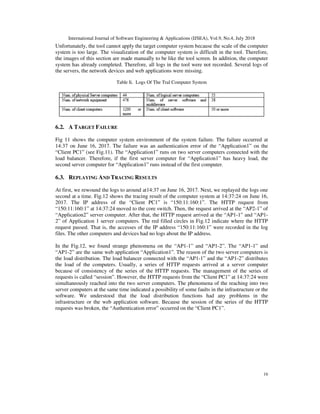 Integrating Software and Infrastructure Logs for Web Application Fault ...