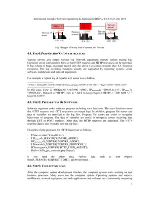 Integrating Software and Infrastructure Logs for Web Application Fault ...