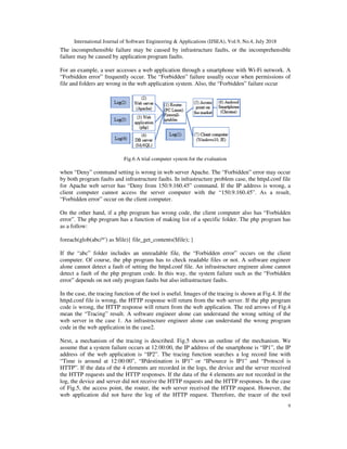 Incomprehensible Example Integrating Software and Infrastructure Logs for Web Application Fault ...