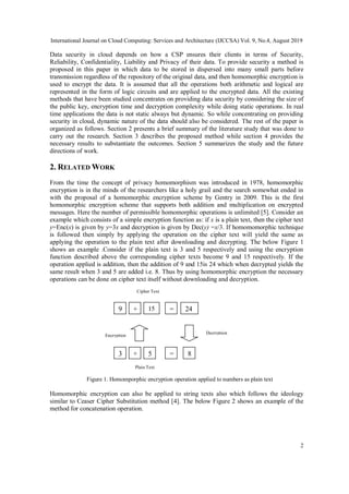 Secured Data Storage in Cloud Using Homomorphic Encryption | PDF