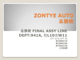 ZONTYE AUTO总装线 总装线 FINALASSYLINE DEPT:941A, 柱L10至W11 CFT23&CFT30 BT200174 BT200159 BT202120 共789图 