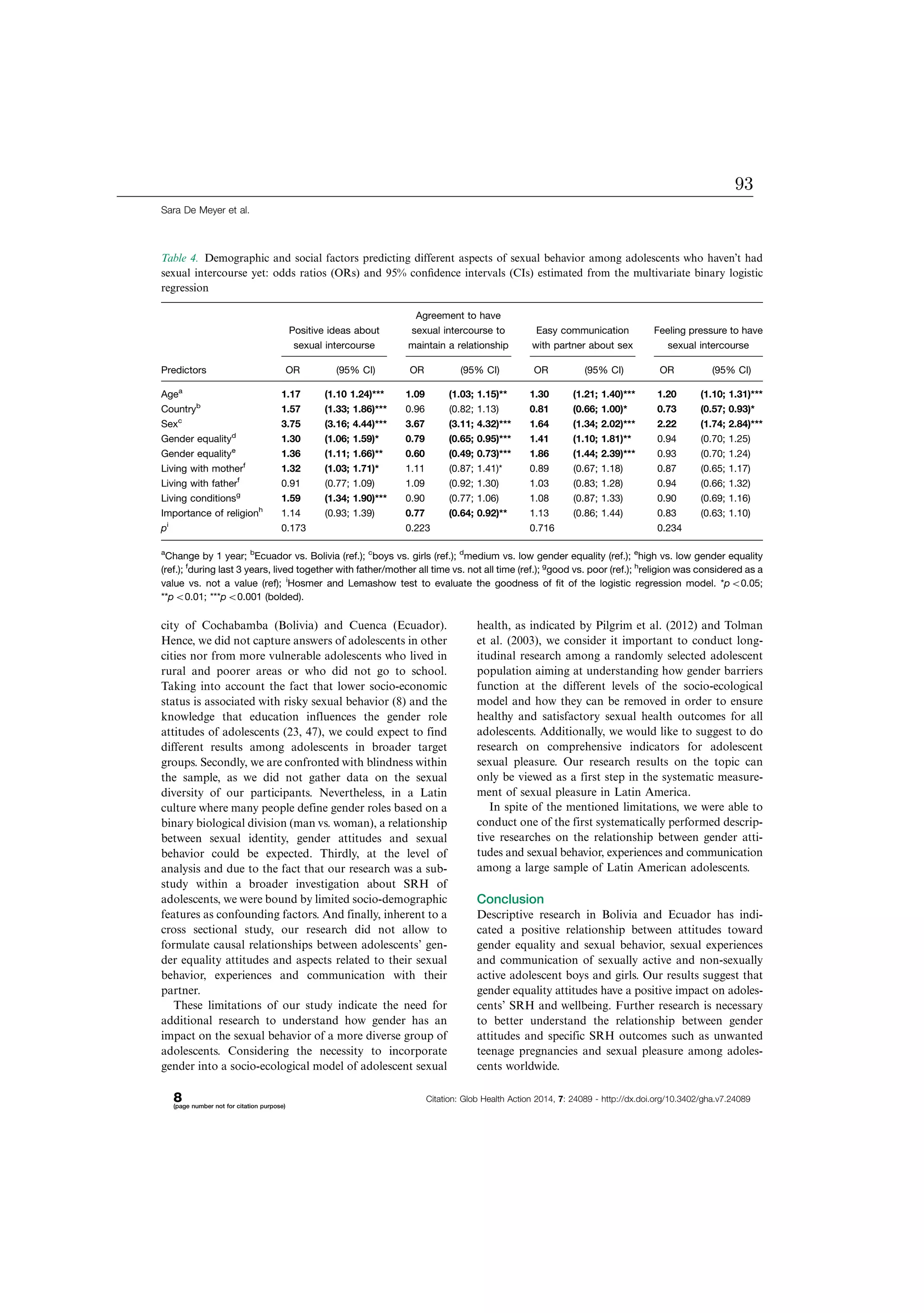 city of Cochabamba (Bolivia) and Cuenca (Ecuador).
Hence, we did not capture answers of adolescents in other
cities nor from more vulnerable adolescents who lived in
rural and poorer areas or who did not go to school.
Taking into account the fact that lower socio-economic
status is associated with risky sexual behavior (8) and the
knowledge that education influences the gender role
attitudes of adolescents (23, 47), we could expect to find
different results among adolescents in broader target
groups. Secondly, we are confronted with blindness within
the sample, as we did not gather data on the sexual
diversity of our participants. Nevertheless, in a Latin
culture where many people define gender roles based on a
binary biological division (man vs. woman), a relationship
between sexual identity, gender attitudes and sexual
behavior could be expected. Thirdly, at the level of
analysis and due to the fact that our research was a sub-
study within a broader investigation about SRH of
adolescents, we were bound by limited socio-demographic
features as confounding factors. And finally, inherent to a
cross sectional study, our research did not allow to
formulate causal relationships between adolescents’ gen-
der equality attitudes and aspects related to their sexual
behavior, experiences and communication with their
partner.
These limitations of our study indicate the need for
additional research to understand how gender has an
impact on the sexual behavior of a more diverse group of
adolescents. Considering the necessity to incorporate
gender into a socio-ecological model of adolescent sexual
health, as indicated by Pilgrim et al. (2012) and Tolman
et al. (2003), we consider it important to conduct long-
itudinal research among a randomly selected adolescent
population aiming at understanding how gender barriers
function at the different levels of the socio-ecological
model and how they can be removed in order to ensure
healthy and satisfactory sexual health outcomes for all
adolescents. Additionally, we would like to suggest to do
research on comprehensive indicators for adolescent
sexual pleasure. Our research results on the topic can
only be viewed as a first step in the systematic measure-
ment of sexual pleasure in Latin America.
In spite of the mentioned limitations, we were able to
conduct one of the first systematically performed descrip-
tive researches on the relationship between gender atti-
tudes and sexual behavior, experiences and communication
among a large sample of Latin American adolescents.
Conclusion
Descriptive research in Bolivia and Ecuador has indi-
cated a positive relationship between attitudes toward
gender equality and sexual behavior, sexual experiences
and communication of sexually active and non-sexually
active adolescent boys and girls. Our results suggest that
gender equality attitudes have a positive impact on adoles-
cents’ SRH and wellbeing. Further research is necessary
to better understand the relationship between gender
attitudes and specific SRH outcomes such as unwanted
teenage pregnancies and sexual pleasure among adoles-
cents worldwide.
Table 4. Demographic and social factors predicting different aspects of sexual behavior among adolescents who haven’t had
sexual intercourse yet: odds ratios (ORs) and 95% conﬁdence intervals (CIs) estimated from the multivariate binary logistic
regression
Positive ideas about
sexual intercourse
Agreement to have
sexual intercourse to
maintain a relationship
Easy communication
with partner about sex
Feeling pressure to have
sexual intercourse
Predictors OR (95% CI) OR (95% CI) OR (95% CI) OR (95% CI)
Agea
1.17 (1.10 1.24)*** 1.09 (1.03; 1.15)** 1.30 (1.21; 1.40)*** 1.20 (1.10; 1.31)***
Countryb
1.57 (1.33; 1.86)*** 0.96 (0.82; 1.13) 0.81 (0.66; 1.00)* 0.73 (0.57; 0.93)*
Sexc
3.75 (3.16; 4.44)*** 3.67 (3.11; 4.32)*** 1.64 (1.34; 2.02)*** 2.22 (1.74; 2.84)***
Gender equalityd
1.30 (1.06; 1.59)* 0.79 (0.65; 0.95)*** 1.41 (1.10; 1.81)** 0.94 (0.70; 1.25)
Gender equalitye
1.36 (1.11; 1.66)** 0.60 (0.49; 0.73)*** 1.86 (1.44; 2.39)*** 0.93 (0.70; 1.24)
Living with motherf
1.32 (1.03; 1.71)* 1.11 (0.87; 1.41)* 0.89 (0.67; 1.18) 0.87 (0.65; 1.17)
Living with fatherf
0.91 (0.77; 1.09) 1.09 (0.92; 1.30) 1.03 (0.83; 1.28) 0.94 (0.66; 1.32)
Living conditionsg
1.59 (1.34; 1.90)*** 0.90 (0.77; 1.06) 1.08 (0.87; 1.33) 0.90 (0.69; 1.16)
Importance of religionh
1.14 (0.93; 1.39) 0.77 (0.64; 0.92)** 1.13 (0.86; 1.44) 0.83 (0.63; 1.10)
pi
0.173 0.223 0.716 0.234
a
Change by 1 year; b
Ecuador vs. Bolivia (ref.); c
boys vs. girls (ref.); d
medium vs. low gender equality (ref.); e
high vs. low gender equality
(ref.); f
during last 3 years, lived together with father/mother all time vs. not all time (ref.); g
good vs. poor (ref.); h
religion was considered as a
value vs. not a value (ref); i
Hosmer and Lemashow test to evaluate the goodness of fit of the logistic regression model. *pB0.05;
**pB0.01; ***pB0.001 (bolded).
Sara De Meyer et al.
8(page number not for citation purpose)
Citation: Glob Health Action 2014, 7: 24089 - http://dx.doi.org/10.3402/gha.v7.24089
93
 