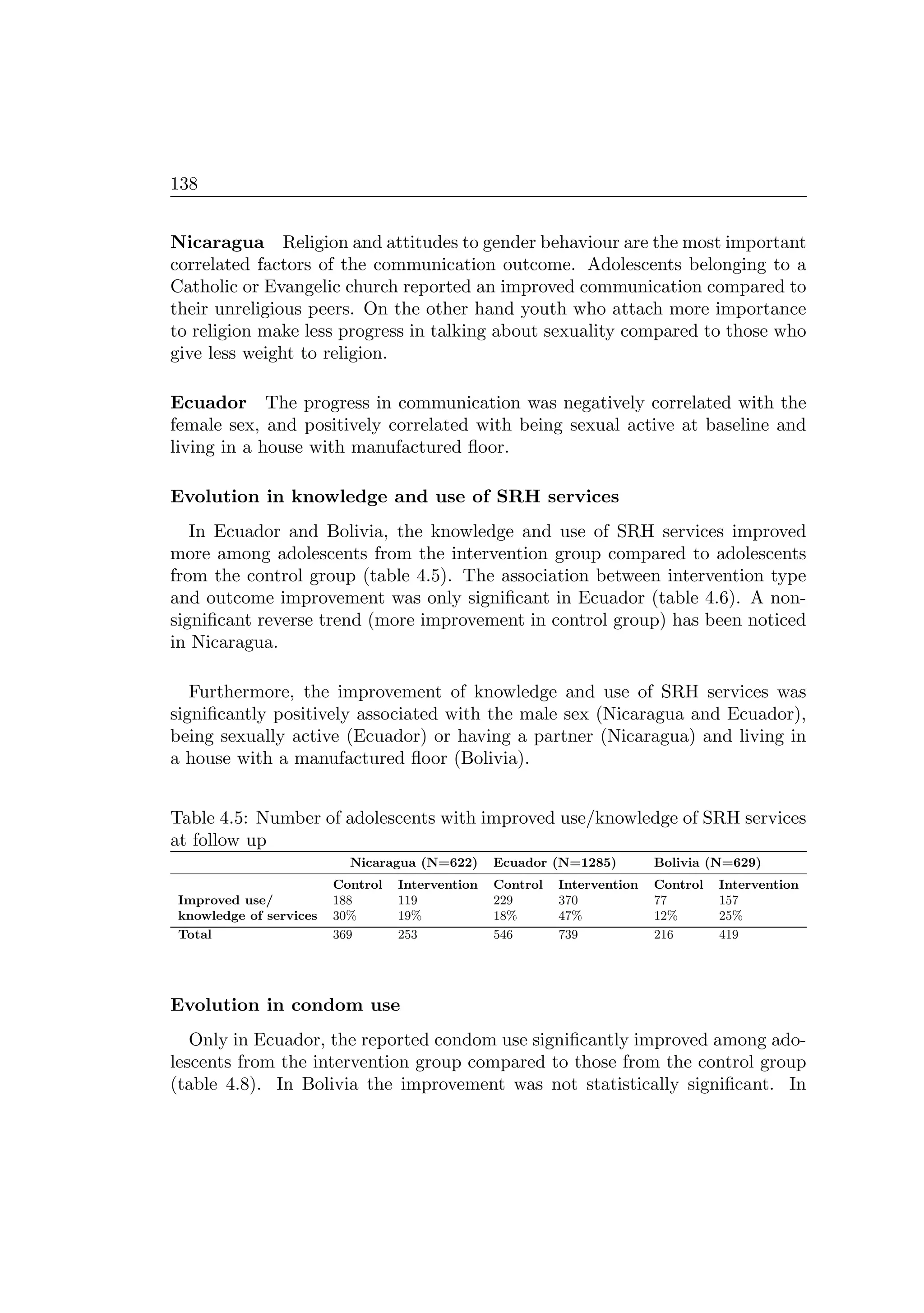 138
Nicaragua Religion and attitudes to gender behaviour are the most important
correlated factors of the communication outcome. Adolescents belonging to a
Catholic or Evangelic church reported an improved communication compared to
their unreligious peers. On the other hand youth who attach more importance
to religion make less progress in talking about sexuality compared to those who
give less weight to religion.
Ecuador The progress in communication was negatively correlated with the
female sex, and positively correlated with being sexual active at baseline and
living in a house with manufactured ﬂoor.
Evolution in knowledge and use of SRH services
In Ecuador and Bolivia, the knowledge and use of SRH services improved
more among adolescents from the intervention group compared to adolescents
from the control group (table 4.5). The association between intervention type
and outcome improvement was only signiﬁcant in Ecuador (table 4.6). A non-
signiﬁcant reverse trend (more improvement in control group) has been noticed
in Nicaragua.
Furthermore, the improvement of knowledge and use of SRH services was
signiﬁcantly positively associated with the male sex (Nicaragua and Ecuador),
being sexually active (Ecuador) or having a partner (Nicaragua) and living in
a house with a manufactured ﬂoor (Bolivia).
Table 4.5: Number of adolescents with improved use/knowledge of SRH services
at follow up
Nicaragua (N=622) Ecuador (N=1285) Bolivia (N=629)
Control Intervention Control Intervention Control Intervention
Improved use/ 188 119 229 370 77 157
knowledge of services 30% 19% 18% 47% 12% 25%
Total 369 253 546 739 216 419
Evolution in condom use
Only in Ecuador, the reported condom use signiﬁcantly improved among ado-
lescents from the intervention group compared to those from the control group
(table 4.8). In Bolivia the improvement was not statistically signiﬁcant. In
 