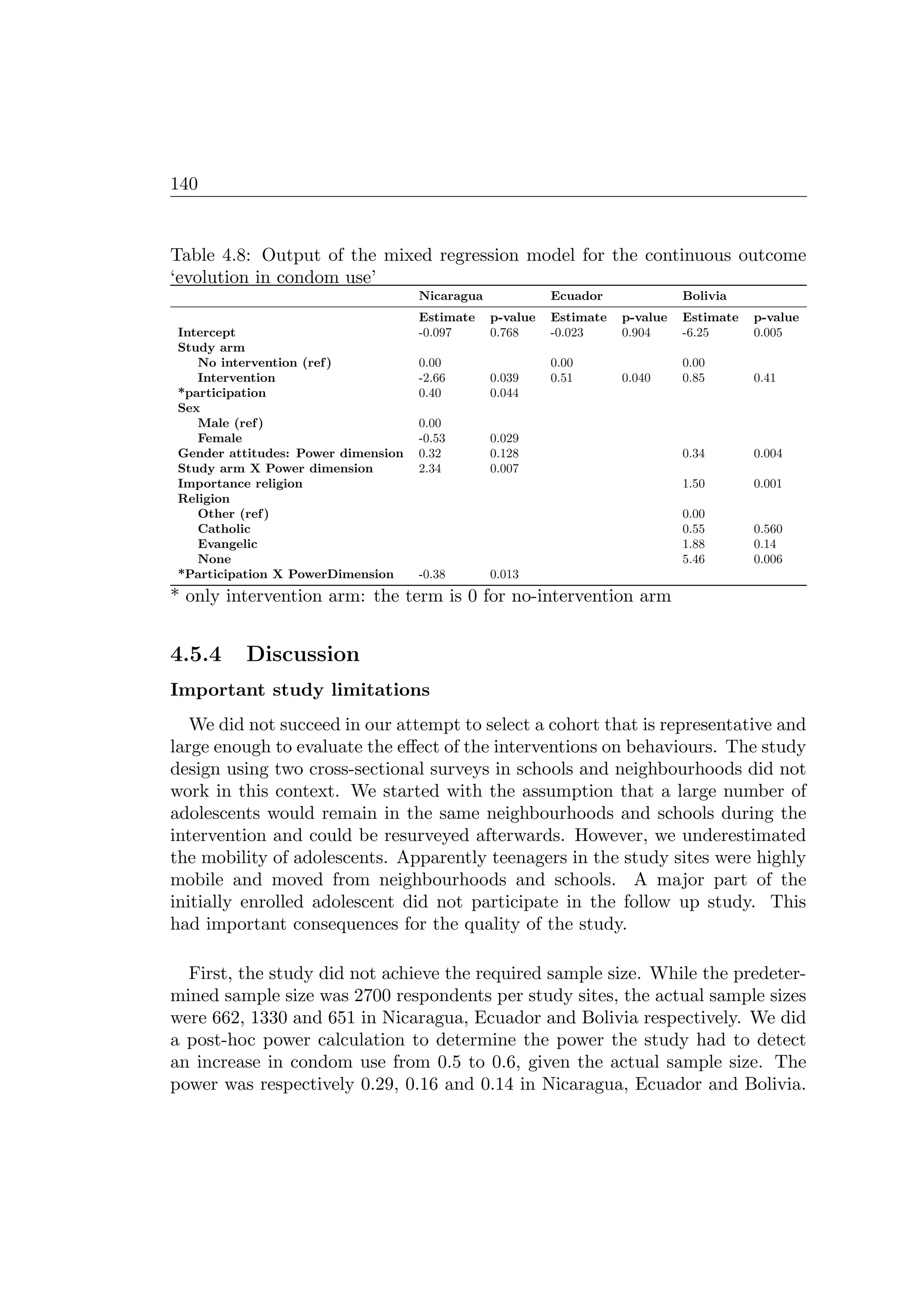 140
Table 4.8: Output of the mixed regression model for the continuous outcome
‘evolution in condom use’
Nicaragua Ecuador Bolivia
Estimate p-value Estimate p-value Estimate p-value
Intercept -0.097 0.768 -0.023 0.904 -6.25 0.005
Study arm
No intervention (ref) 0.00 0.00 0.00
Intervention -2.66 0.039 0.51 0.040 0.85 0.41
*participation 0.40 0.044
Sex
Male (ref) 0.00
Female -0.53 0.029
Gender attitudes: Power dimension 0.32 0.128 0.34 0.004
Study arm X Power dimension 2.34 0.007
Importance religion 1.50 0.001
Religion
Other (ref) 0.00
Catholic 0.55 0.560
Evangelic 1.88 0.14
None 5.46 0.006
*Participation X PowerDimension -0.38 0.013
* only intervention arm: the term is 0 for no-intervention arm
4.5.4 Discussion
Important study limitations
We did not succeed in our attempt to select a cohort that is representative and
large enough to evaluate the eﬀect of the interventions on behaviours. The study
design using two cross-sectional surveys in schools and neighbourhoods did not
work in this context. We started with the assumption that a large number of
adolescents would remain in the same neighbourhoods and schools during the
intervention and could be resurveyed afterwards. However, we underestimated
the mobility of adolescents. Apparently teenagers in the study sites were highly
mobile and moved from neighbourhoods and schools. A major part of the
initially enrolled adolescent did not participate in the follow up study. This
had important consequences for the quality of the study.
First, the study did not achieve the required sample size. While the predeter-
mined sample size was 2700 respondents per study sites, the actual sample sizes
were 662, 1330 and 651 in Nicaragua, Ecuador and Bolivia respectively. We did
a post-hoc power calculation to determine the power the study had to detect
an increase in condom use from 0.5 to 0.6, given the actual sample size. The
power was respectively 0.29, 0.16 and 0.14 in Nicaragua, Ecuador and Bolivia.
 