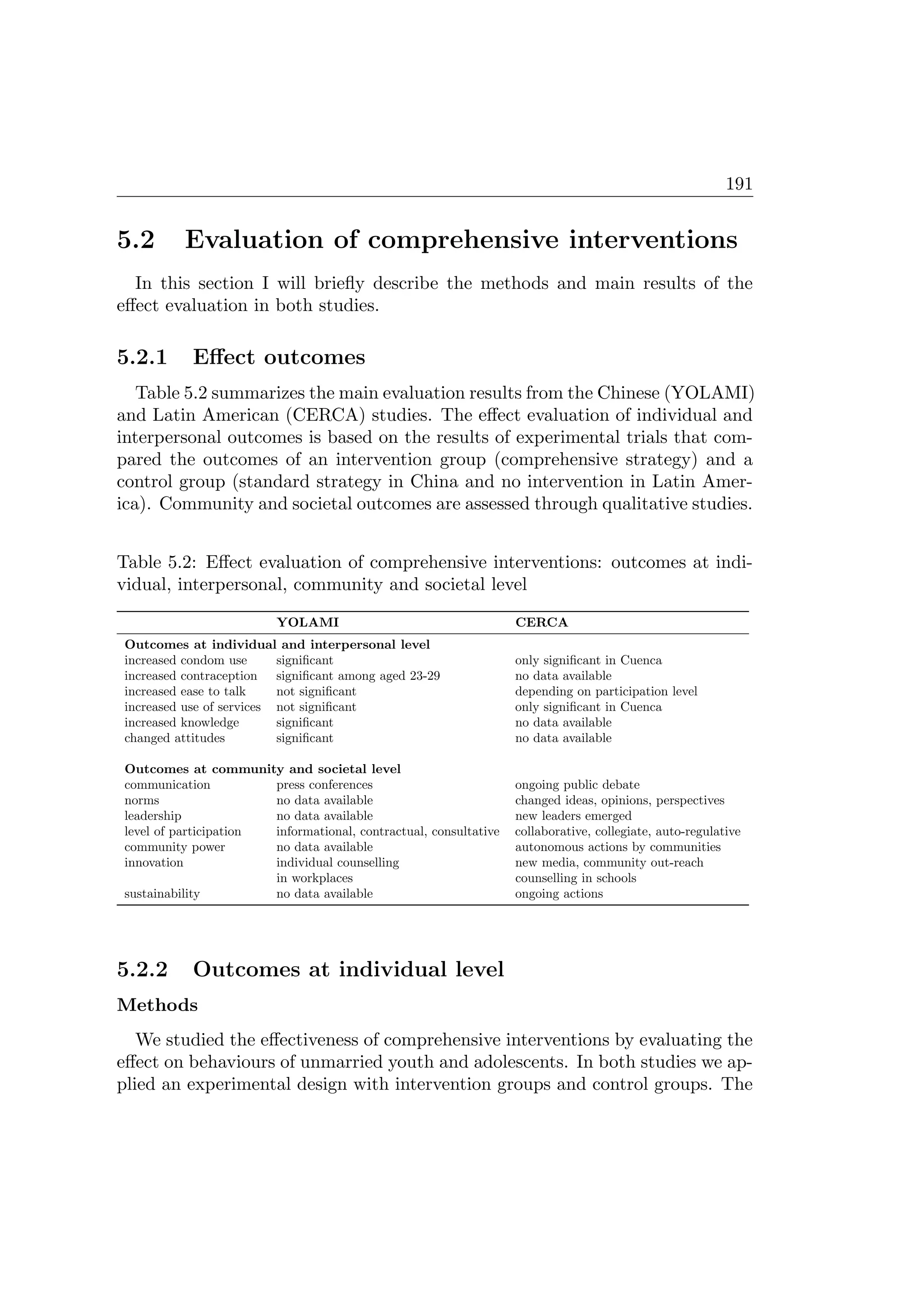 191
5.2 Evaluation of comprehensive interventions
In this section I will brieﬂy describe the methods and main results of the
eﬀect evaluation in both studies.
5.2.1 Eﬀect outcomes
Table 5.2 summarizes the main evaluation results from the Chinese (YOLAMI)
and Latin American (CERCA) studies. The eﬀect evaluation of individual and
interpersonal outcomes is based on the results of experimental trials that com-
pared the outcomes of an intervention group (comprehensive strategy) and a
control group (standard strategy in China and no intervention in Latin Amer-
ica). Community and societal outcomes are assessed through qualitative studies.
Table 5.2: Eﬀect evaluation of comprehensive interventions: outcomes at indi-
vidual, interpersonal, community and societal level
YOLAMI CERCA
Outcomes at individual and interpersonal level
increased condom use signiﬁcant only signiﬁcant in Cuenca
increased contraception signiﬁcant among aged 23-29 no data available
increased ease to talk not signiﬁcant depending on participation level
increased use of services not signiﬁcant only signiﬁcant in Cuenca
increased knowledge signiﬁcant no data available
changed attitudes signiﬁcant no data available
Outcomes at community and societal level
communication press conferences ongoing public debate
norms no data available changed ideas, opinions, perspectives
leadership no data available new leaders emerged
level of participation informational, contractual, consultative collaborative, collegiate, auto-regulative
community power no data available autonomous actions by communities
innovation individual counselling new media, community out-reach
in workplaces counselling in schools
sustainability no data available ongoing actions
5.2.2 Outcomes at individual level
Methods
We studied the eﬀectiveness of comprehensive interventions by evaluating the
eﬀect on behaviours of unmarried youth and adolescents. In both studies we ap-
plied an experimental design with intervention groups and control groups. The
 