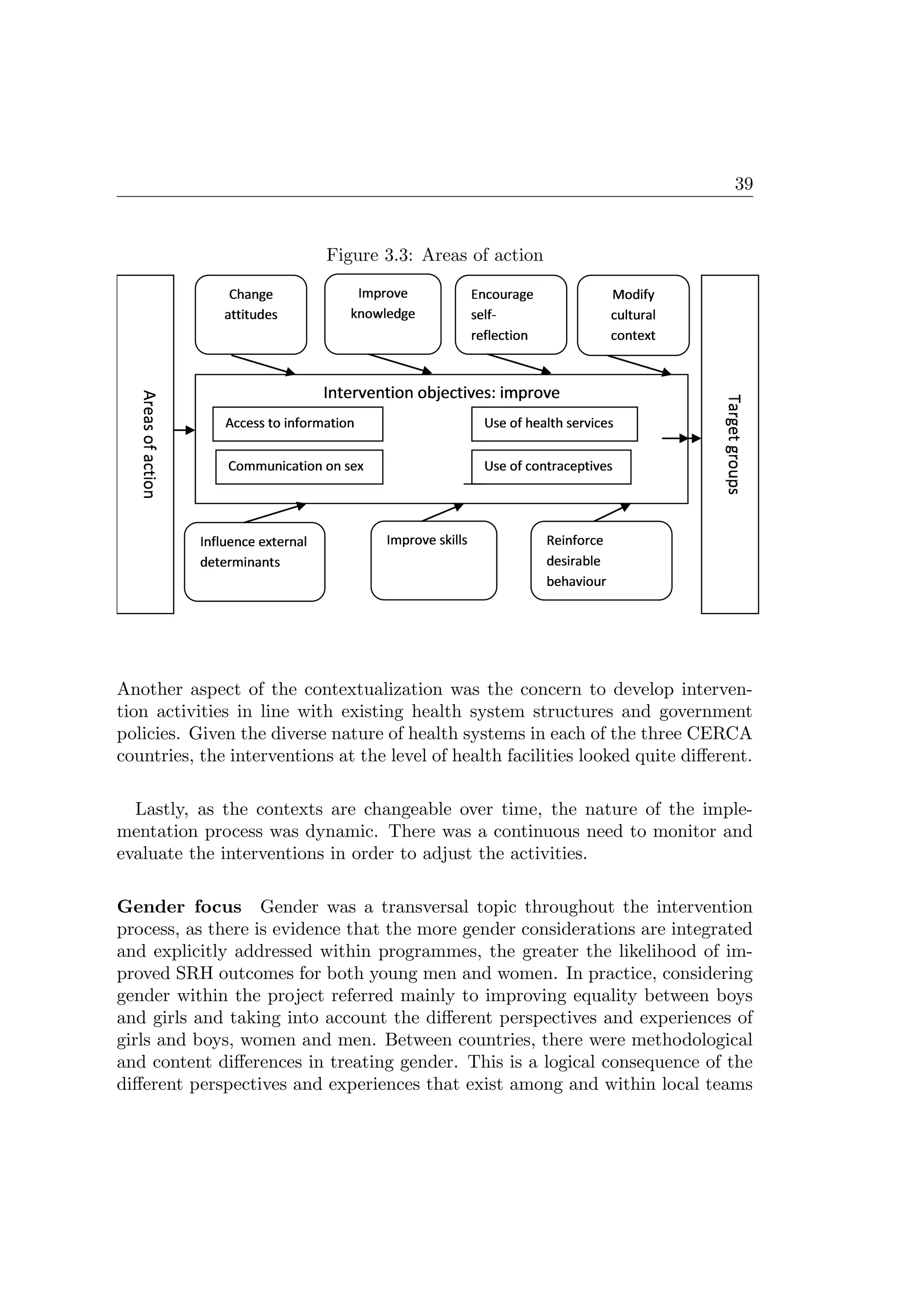 39
Figure 3.3: Areas of action
Another aspect of the contextualization was the concern to develop interven-
tion activities in line with existing health system structures and government
policies. Given the diverse nature of health systems in each of the three CERCA
countries, the interventions at the level of health facilities looked quite diﬀerent.
Lastly, as the contexts are changeable over time, the nature of the imple-
mentation process was dynamic. There was a continuous need to monitor and
evaluate the interventions in order to adjust the activities.
Gender focus Gender was a transversal topic throughout the intervention
process, as there is evidence that the more gender considerations are integrated
and explicitly addressed within programmes, the greater the likelihood of im-
proved SRH outcomes for both young men and women. In practice, considering
gender within the project referred mainly to improving equality between boys
and girls and taking into account the diﬀerent perspectives and experiences of
girls and boys, women and men. Between countries, there were methodological
and content diﬀerences in treating gender. This is a logical consequence of the
diﬀerent perspectives and experiences that exist among and within local teams
 