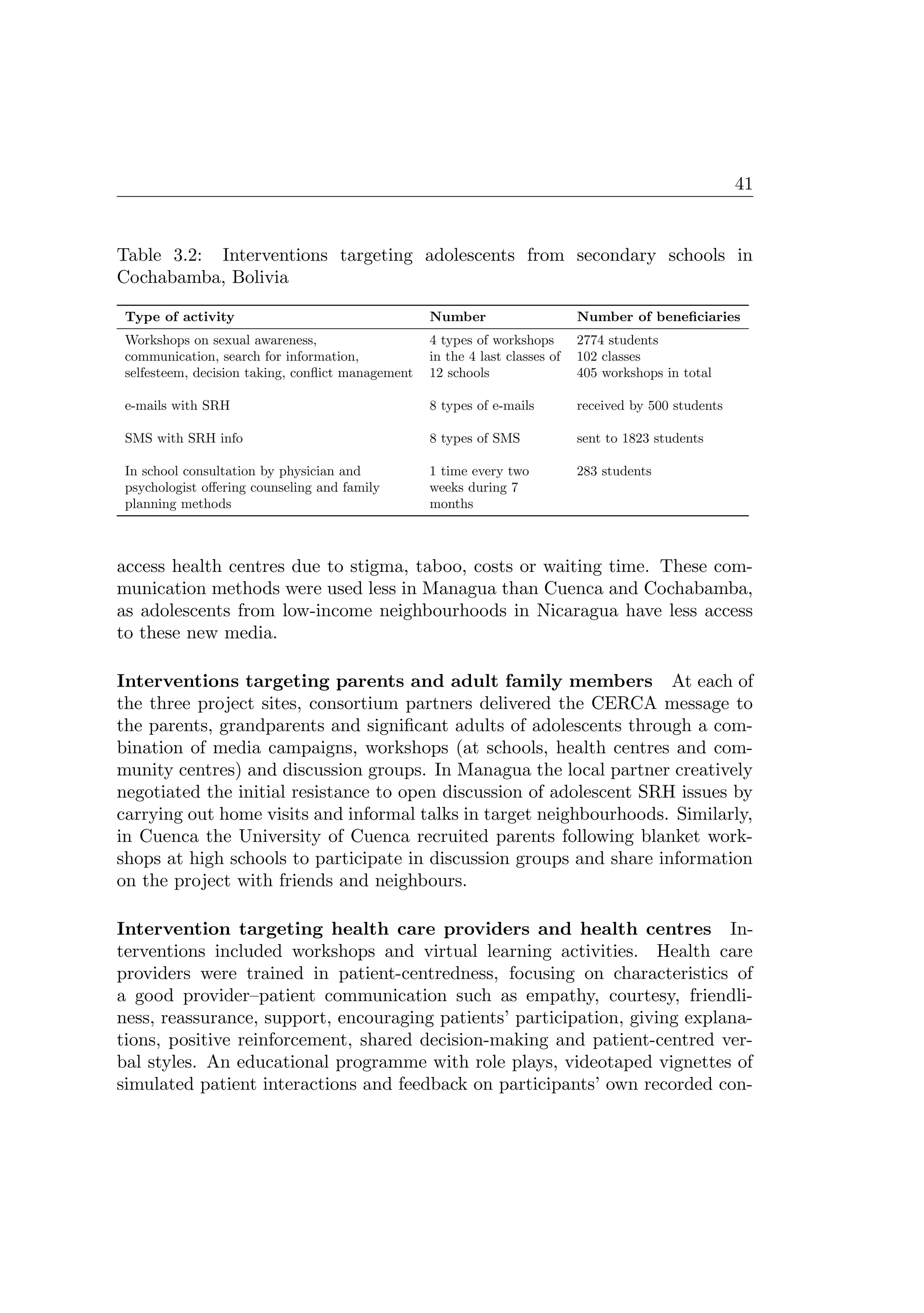 41
Table 3.2: Interventions targeting adolescents from secondary schools in
Cochabamba, Bolivia
Type of activity Number Number of beneﬁciaries
Workshops on sexual awareness, 4 types of workshops 2774 students
communication, search for information, in the 4 last classes of 102 classes
selfesteem, decision taking, conﬂict management 12 schools 405 workshops in total
e-mails with SRH 8 types of e-mails received by 500 students
SMS with SRH info 8 types of SMS sent to 1823 students
In school consultation by physician and 1 time every two 283 students
psychologist oﬀering counseling and family weeks during 7
planning methods months
access health centres due to stigma, taboo, costs or waiting time. These com-
munication methods were used less in Managua than Cuenca and Cochabamba,
as adolescents from low-income neighbourhoods in Nicaragua have less access
to these new media.
Interventions targeting parents and adult family members At each of
the three project sites, consortium partners delivered the CERCA message to
the parents, grandparents and signiﬁcant adults of adolescents through a com-
bination of media campaigns, workshops (at schools, health centres and com-
munity centres) and discussion groups. In Managua the local partner creatively
negotiated the initial resistance to open discussion of adolescent SRH issues by
carrying out home visits and informal talks in target neighbourhoods. Similarly,
in Cuenca the University of Cuenca recruited parents following blanket work-
shops at high schools to participate in discussion groups and share information
on the project with friends and neighbours.
Intervention targeting health care providers and health centres In-
terventions included workshops and virtual learning activities. Health care
providers were trained in patient-centredness, focusing on characteristics of
a good provider–patient communication such as empathy, courtesy, friendli-
ness, reassurance, support, encouraging patients’ participation, giving explana-
tions, positive reinforcement, shared decision-making and patient-centred ver-
bal styles. An educational programme with role plays, videotaped vignettes of
simulated patient interactions and feedback on participants’ own recorded con-
 