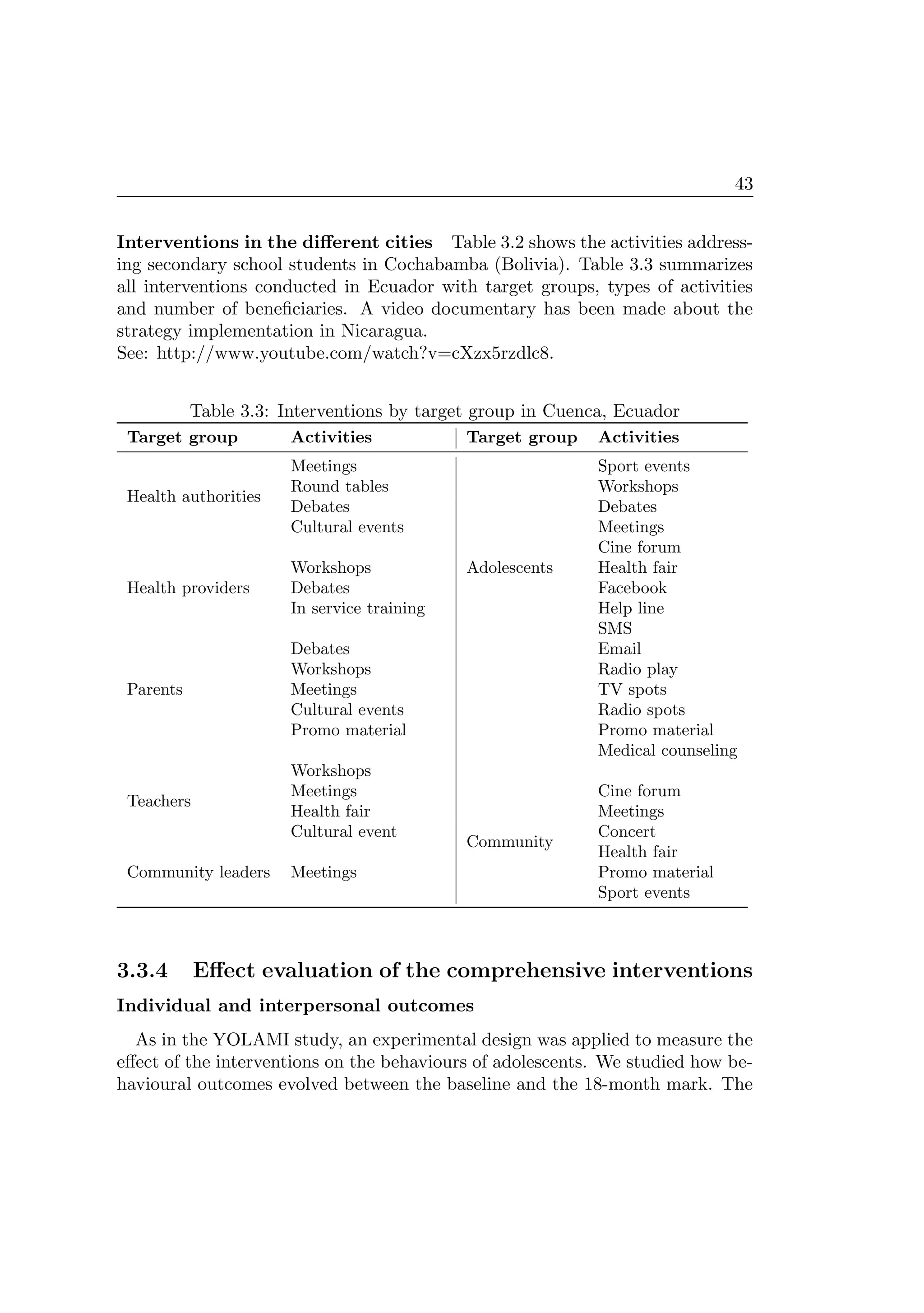 43
Interventions in the diﬀerent cities Table 3.2 shows the activities address-
ing secondary school students in Cochabamba (Bolivia). Table 3.3 summarizes
all interventions conducted in Ecuador with target groups, types of activities
and number of beneﬁciaries. A video documentary has been made about the
strategy implementation in Nicaragua.
See: http://www.youtube.com/watch?v=cXzx5rzdlc8.
Table 3.3: Interventions by target group in Cuenca, Ecuador
Target group Activities Target group Activities
Health authorities
Meetings
Adolescents
Sport events
Round tables Workshops
Debates Debates
Cultural events Meetings
Cine forum
Health providers
Workshops Health fair
Debates Facebook
In service training Help line
SMS
Parents
Debates Email
Workshops Radio play
Meetings TV spots
Cultural events Radio spots
Promo material Promo material
Medical counseling
Teachers
Workshops
Meetings
Community
Cine forum
Health fair Meetings
Cultural event Concert
Community leaders Meetings
Health fair
Promo material
Sport events
3.3.4 Eﬀect evaluation of the comprehensive interventions
Individual and interpersonal outcomes
As in the YOLAMI study, an experimental design was applied to measure the
eﬀect of the interventions on the behaviours of adolescents. We studied how be-
havioural outcomes evolved between the baseline and the 18-month mark. The
 