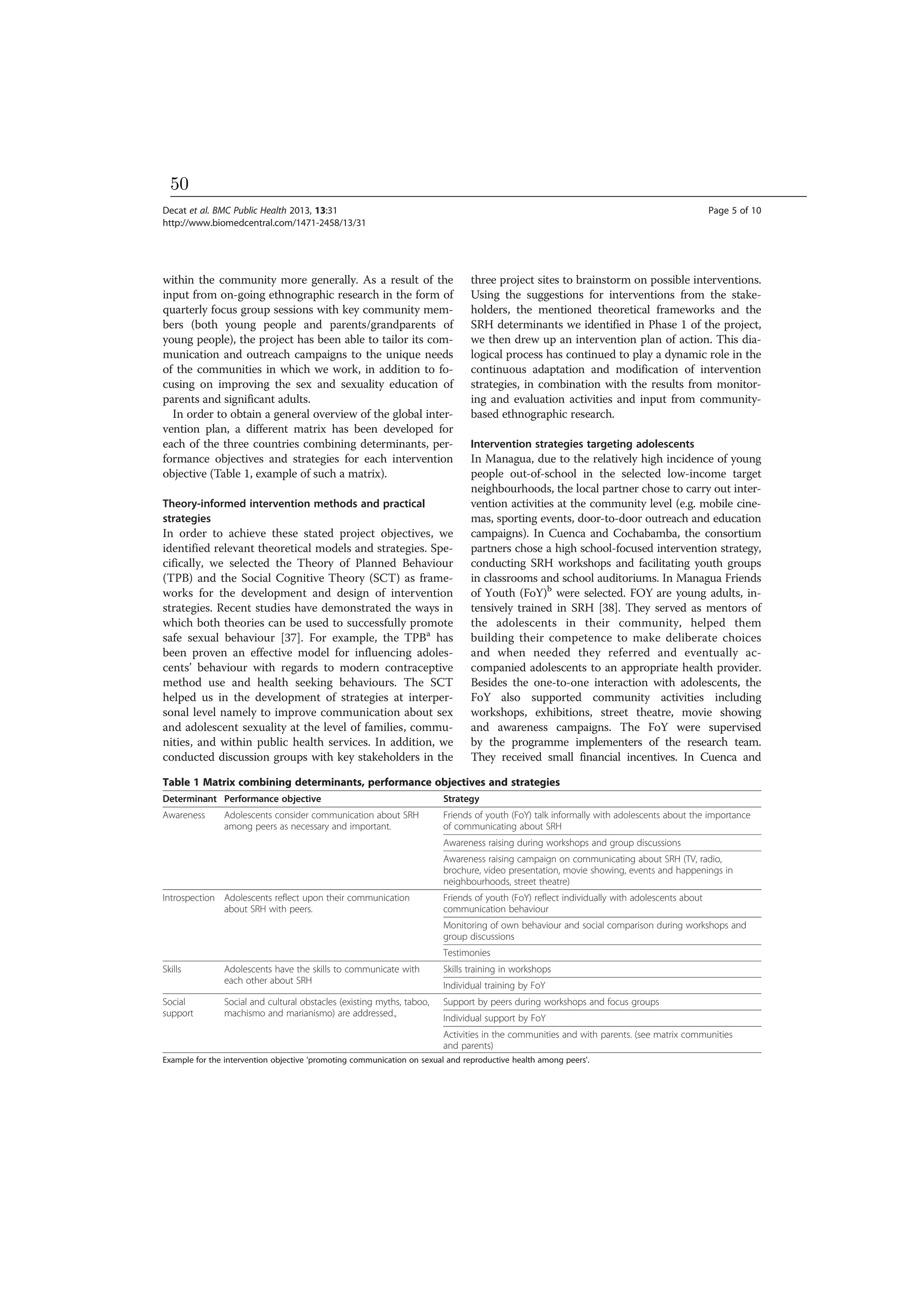 within the community more generally. As a result of the
input from on-going ethnographic research in the form of
quarterly focus group sessions with key community mem-
bers (both young people and parents/grandparents of
young people), the project has been able to tailor its com-
munication and outreach campaigns to the unique needs
of the communities in which we work, in addition to fo-
cusing on improving the sex and sexuality education of
parents and significant adults.
In order to obtain a general overview of the global inter-
vention plan, a different matrix has been developed for
each of the three countries combining determinants, per-
formance objectives and strategies for each intervention
objective (Table 1, example of such a matrix).
Theory-informed intervention methods and practical
strategies
In order to achieve these stated project objectives, we
identified relevant theoretical models and strategies. Spe-
cifically, we selected the Theory of Planned Behaviour
(TPB) and the Social Cognitive Theory (SCT) as frame-
works for the development and design of intervention
strategies. Recent studies have demonstrated the ways in
which both theories can be used to successfully promote
safe sexual behaviour [37]. For example, the TPBa
has
been proven an effective model for influencing adoles-
cents’ behaviour with regards to modern contraceptive
method use and health seeking behaviours. The SCT
helped us in the development of strategies at interper-
sonal level namely to improve communication about sex
and adolescent sexuality at the level of families, commu-
nities, and within public health services. In addition, we
conducted discussion groups with key stakeholders in the
three project sites to brainstorm on possible interventions.
Using the suggestions for interventions from the stake-
holders, the mentioned theoretical frameworks and the
SRH determinants we identified in Phase 1 of the project,
we then drew up an intervention plan of action. This dia-
logical process has continued to play a dynamic role in the
continuous adaptation and modification of intervention
strategies, in combination with the results from monitor-
ing and evaluation activities and input from community-
based ethnographic research.
Intervention strategies targeting adolescents
In Managua, due to the relatively high incidence of young
people out-of-school in the selected low-income target
neighbourhoods, the local partner chose to carry out inter-
vention activities at the community level (e.g. mobile cine-
mas, sporting events, door-to-door outreach and education
campaigns). In Cuenca and Cochabamba, the consortium
partners chose a high school-focused intervention strategy,
conducting SRH workshops and facilitating youth groups
in classrooms and school auditoriums. In Managua Friends
of Youth (FoY)b
were selected. FOY are young adults, in-
tensively trained in SRH [38]. They served as mentors of
the adolescents in their community, helped them
building their competence to make deliberate choices
and when needed they referred and eventually ac-
companied adolescents to an appropriate health provider.
Besides the one-to-one interaction with adolescents, the
FoY also supported community activities including
workshops, exhibitions, street theatre, movie showing
and awareness campaigns. The FoY were supervised
by the programme implementers of the research team.
They received small financial incentives. In Cuenca and
Table 1 Matrix combining determinants, performance objectives and strategies
Determinant Performance objective Strategy
Awareness Adolescents consider communication about SRH
among peers as necessary and important.
Friends of youth (FoY) talk informally with adolescents about the importance
of communicating about SRH
Awareness raising during workshops and group discussions
Awareness raising campaign on communicating about SRH (TV, radio,
brochure, video presentation, movie showing, events and happenings in
neighbourhoods, street theatre)
Introspection Adolescents reflect upon their communication
about SRH with peers.
Friends of youth (FoY) reflect individually with adolescents about
communication behaviour
Monitoring of own behaviour and social comparison during workshops and
group discussions
Testimonies
Skills Adolescents have the skills to communicate with
each other about SRH
Skills training in workshops
Individual training by FoY
Social
support
Social and cultural obstacles (existing myths, taboo,
machismo and marianismo) are addressed.,
Support by peers during workshops and focus groups
Individual support by FoY
Activities in the communities and with parents. (see matrix communities
and parents)
Example for the intervention objective 'promoting communication on sexual and reproductive health among peers'.
Decat et al. BMC Public Health 2013, 13:31 Page 5 of 10
http://www.biomedcentral.com/1471-2458/13/31
50
 