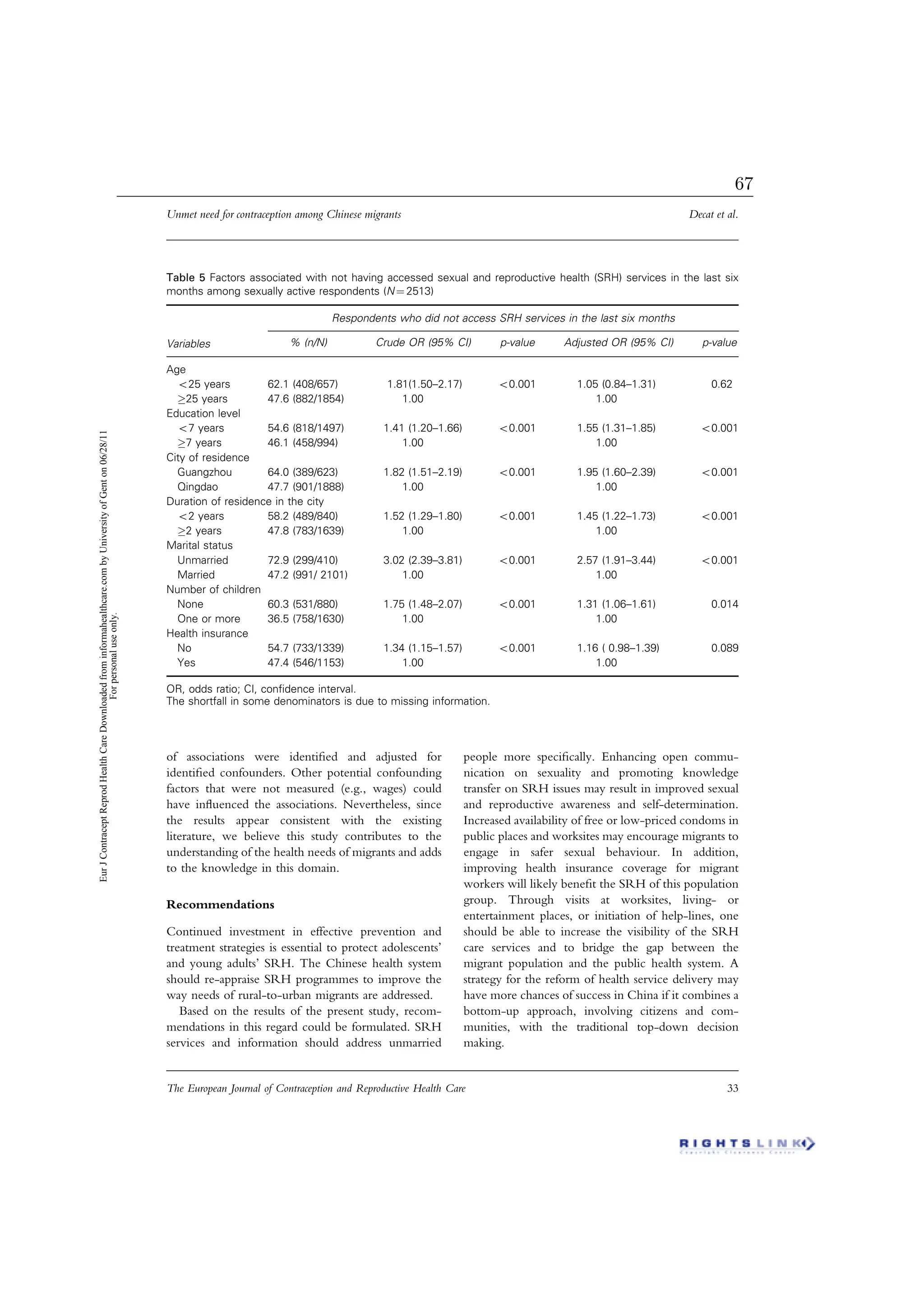 of associations were identiﬁed and adjusted for
identiﬁed confounders. Other potential confounding
factors that were not measured (e.g., wages) could
have inﬂuenced the associations. Nevertheless, since
the results appear consistent with the existing
literature, we believe this study contributes to the
understanding of the health needs of migrants and adds
to the knowledge in this domain.
Recommendations
Continued investment in effective prevention and
treatment strategies is essential to protect adolescents’
and young adults’ SRH. The Chinese health system
should re-appraise SRH programmes to improve the
way needs of rural-to-urban migrants are addressed.
Based on the results of the present study, recom-
mendations in this regard could be formulated. SRH
services and information should address unmarried
people more speciﬁcally. Enhancing open commu-
nication on sexuality and promoting knowledge
transfer on SRH issues may result in improved sexual
and reproductive awareness and self-determination.
Increased availability of free or low-priced condoms in
public places and worksites may encourage migrants to
engage in safer sexual behaviour. In addition,
improving health insurance coverage for migrant
workers will likely beneﬁt the SRH of this population
group. Through visits at worksites, living- or
entertainment places, or initiation of help-lines, one
should be able to increase the visibility of the SRH
care services and to bridge the gap between the
migrant population and the public health system. A
strategy for the reform of health service delivery may
have more chances of success in China if it combines a
bottom-up approach, involving citizens and com-
munities, with the traditional top-down decision
making.
Table 5 Factors associated with not having accessed sexual and reproductive health (SRH) services in the last six
months among sexually active respondents (N ¼ 2513)
Variables
Respondents who did not access SRH services in the last six months
% (n/N) Crude OR (95% CI) p-value Adjusted OR (95% CI) p-value
Age
525 years 62.1 (408/657) 1.81(1.50–2.17) 50.001 1.05 (0.84–1.31) 0.62
25 years 47.6 (882/1854) 1.00 1.00
Education level
57 years 54.6 (818/1497) 1.41 (1.20–1.66) 50.001 1.55 (1.31–1.85) 50.001
7 years 46.1 (458/994) 1.00 1.00
City of residence
Guangzhou 64.0 (389/623) 1.82 (1.51–2.19) 50.001 1.95 (1.60–2.39) 50.001
Qingdao 47.7 (901/1888) 1.00 1.00
Duration of residence in the city
52 years 58.2 (489/840) 1.52 (1.29–1.80) 50.001 1.45 (1.22–1.73) 50.001
2 years 47.8 (783/1639) 1.00 1.00
Marital status
Unmarried 72.9 (299/410) 3.02 (2.39–3.81) 50.001 2.57 (1.91–3.44) 50.001
Married 47.2 (991/ 2101) 1.00 1.00
Number of children
None 60.3 (531/880) 1.75 (1.48–2.07) 50.001 1.31 (1.06–1.61) 0.014
One or more 36.5 (758/1630) 1.00 1.00
Health insurance
No 54.7 (733/1339) 1.34 (1.15–1.57) 50.001 1.16 ( 0.98–1.39) 0.089
Yes 47.4 (546/1153) 1.00 1.00
OR, odds ratio; CI, conﬁdence interval.
The shortfall in some denominators is due to missing information.
Unmet need for contraception among Chinese migrants Decat et al.
The European Journal of Contraception and Reproductive Health Care 33
EurJContraceptReprodHealthCareDownloadedfrominformahealthcare.combyUniversityofGenton06/28/11
Forpersonaluseonly.
67
 