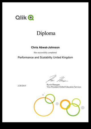  
 
  Diploma
 
 
Chris Abwat-Johnson
Has successfully completed:
Performance and Scalability United Kingdom
 
 
 
 
 
 
2/20/2015
  Kevin Hanegan
  Vice President Global Education Services
 