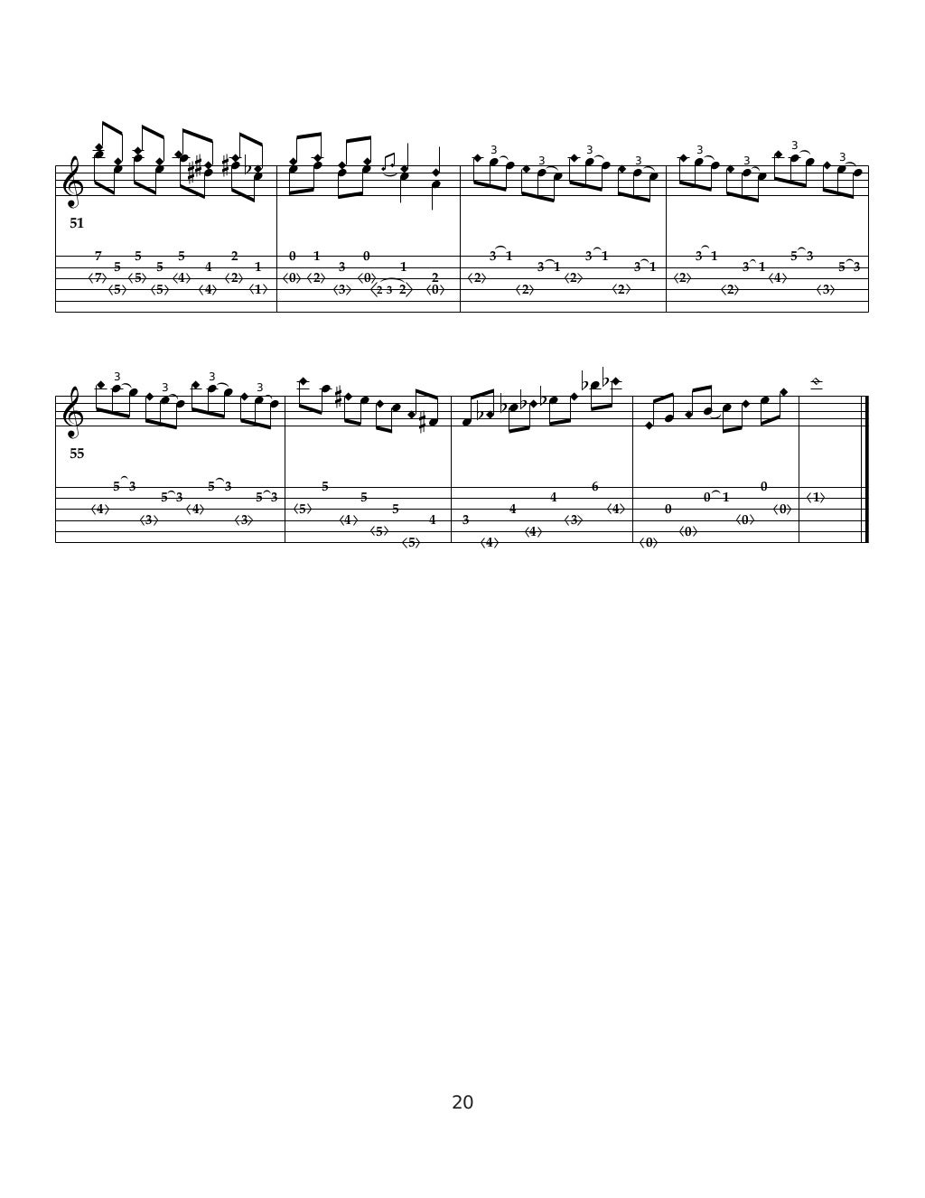 Blue Angel by Chet Atkins - Guitar Tab - Guitar Instructor