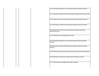 20.2.40 Menentukan gambaran umum teks tertulis fungsional berbentuk discussion
20.2.41 Menentukan informasi rinci tersurat teks tertulis fungsional berbentuk discussion
20.2.42 Menentukan informasi tertentu teks tertulis fungsional berbentuk discussion
20.2.43 Menentukan informasi tersirat teks tertulis fungsional berbentuk discussion
20.2.45 Menentukan coherency dan cohesiveness teks discussion teks tertulis
berbentuk discussion.
20.2.46 Menentukan cara pengajaran teks discussion.
20.2.47 Menentukan gambaran umum teks tertulis fungsional berbentuk Hortatory
exposition
20.2.48 Menentukan informasi spesifik teks tertulis fungsional berbentuk Hortatory
exposition.
20.2.49 Menentukan rujukan kata teks tertulis fungsional berbentuk Hortatory exposition
20.2.50 Menentukan coherency dan cohesiveness teks hortatory exposition.
20.2.51 Menentukan cara pengajaran teks hortatory exposition.
 