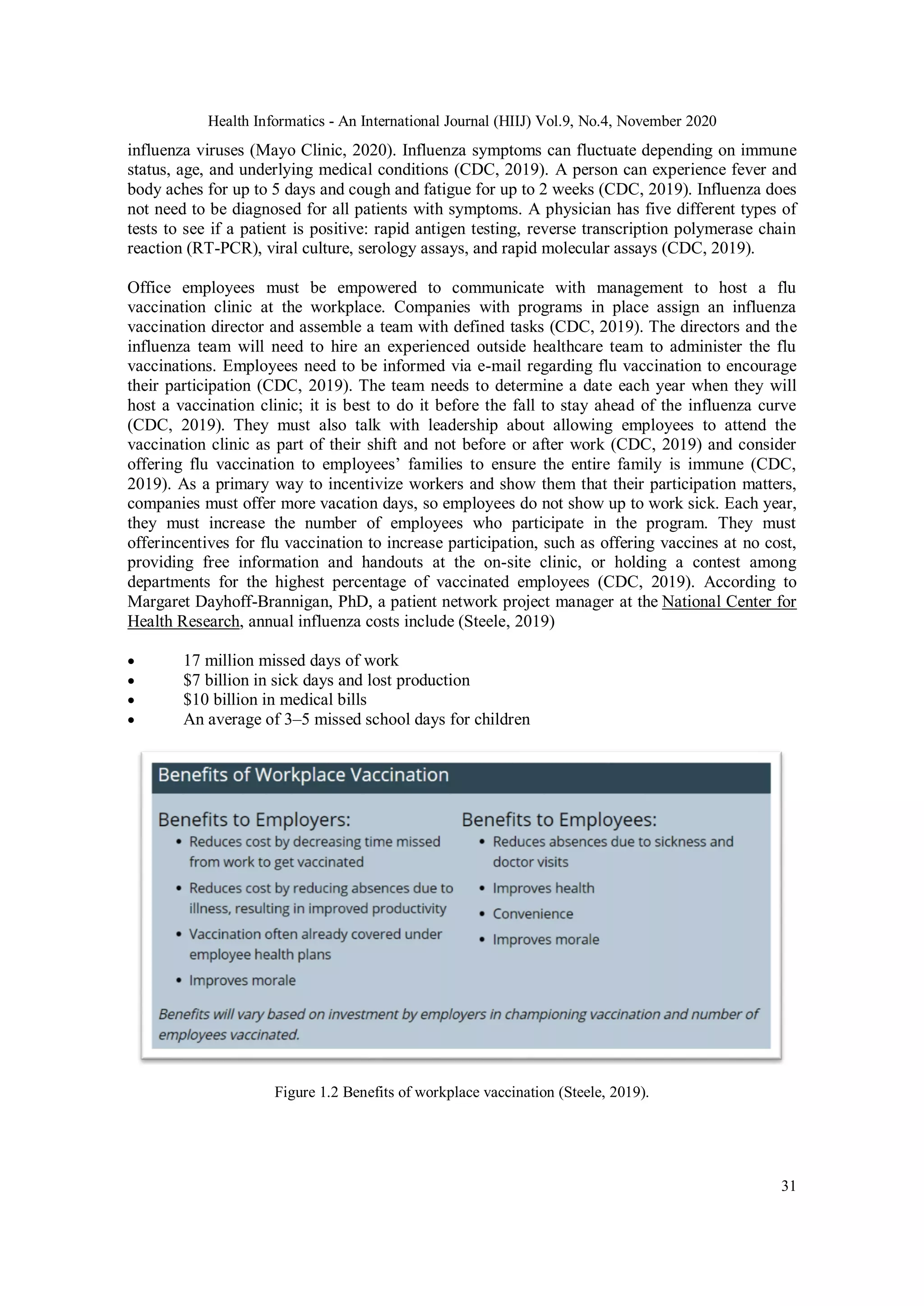 INFLUENZA AWARENESS IN THE WORKPLACE | PDF