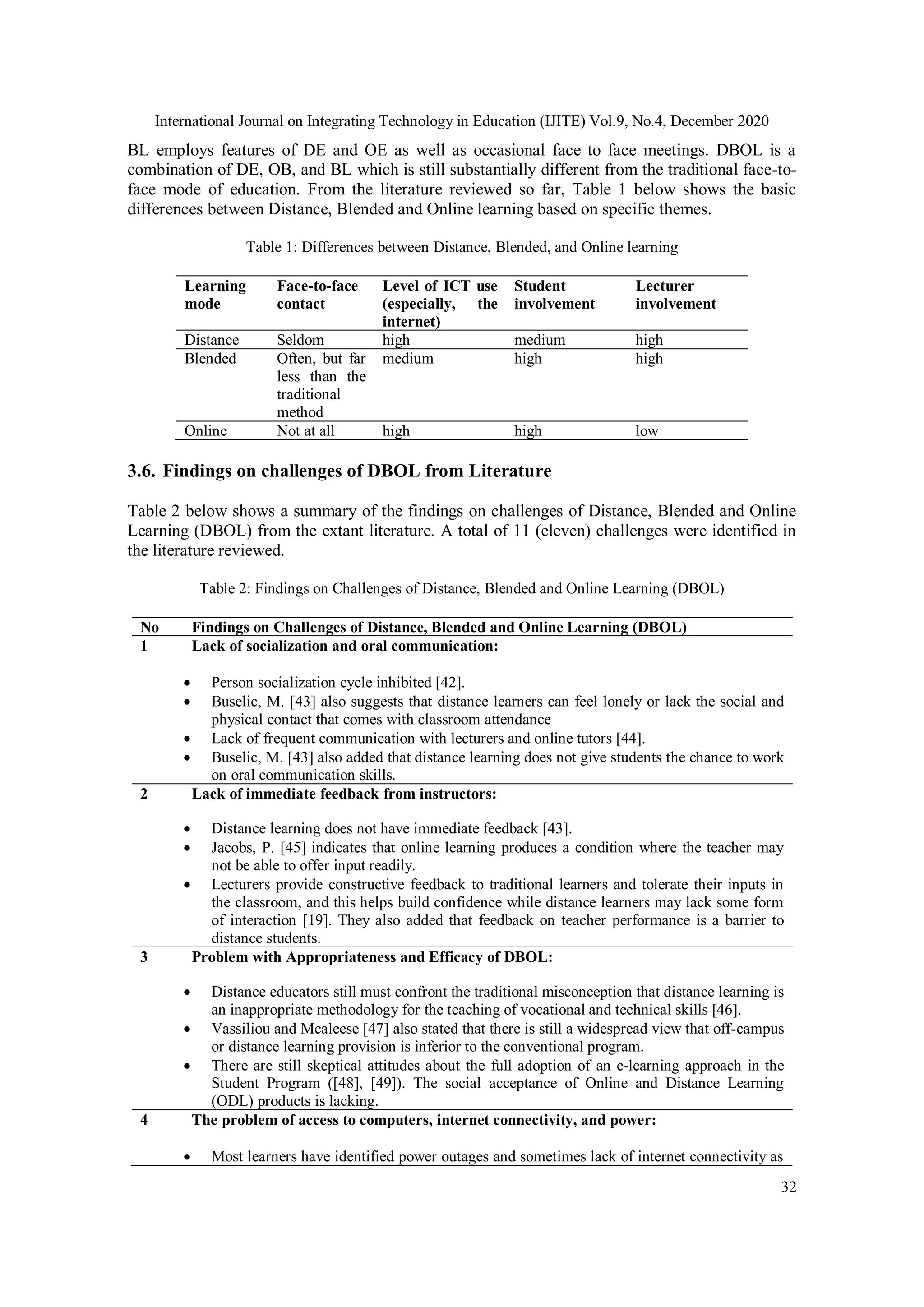 CHALLENGES OF DISTANCE, BLENDED, AND ONLINE LEARNING: A LITERATUREBASED APPROACH