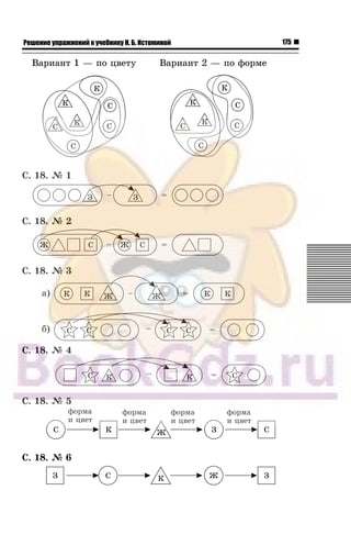 175Решение упражнений к учебнику Н. Б. Истоминой
Âàðèàíò 1 — ïî öâåòó Âàðèàíò 2 — ïî ôîðìå
Ñ. 18. ¹ 1
Ñ. 18. ¹ 2
Ñ. 18. ¹ 3
à)
á)
Ñ. 18. ¹ 4
Ñ. 18. ¹ 5
 