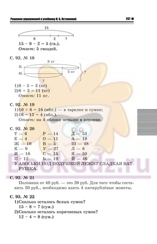 267Решение упражнений к учебнику Н. Б. Истоминой
Îòâåò: 5 ãâîçäåé.
Ñ. 92. ¹ 18
1)8 – 5 = 3 (êã)
2)8 + 3 = 11 (êã)
Îòâåò: 11 êã.
Ñ. 92. ¹ 19
1)10 + 6 = 16 (ÿáë.) — â òàðåëêå è ñóìêå;
2)16 – 12 = 4 (ÿáë.).
Îòâåò: íà 4 ÿáëîêà ìåíüøå â êîðçèíå.
Ñ. 92. ¹ 20
Ò — 6 Ð — 14 Ä — 53
Å — 4 Î — 11 À — 18
Æ — 10 Â — 5 Ø — 48
Ê — 9 Ó — 27 Ë — 8
È — 16 Ñ — 15 ß — 50
Ï – 12 Ü — 19 É — 46
Ó ÀÂÎÑÜÊÈ ÏÎÄ ÏÎÄÓØÊÎÉ ËÅÆÈÒ ÑËÀÄÊÀß ÂÀÒ-
ÐÓØÊÀ.
Ñ. 92. ¹ 21
Ïîëîâèíà îò 40 ðóá. — ýòî 20 ðóá. Äëÿ òîãî ÷òîáû ñîñòà-
âèòü 20 ðóá., íåîáõîäèìî âçÿòü 4 ïÿòèðóáë¸âûå ìîíåòû.
Ñ. 93. ¹ 22
1)Ñêîëüêî îñòàëîñü áåëûõ ñóìîê?
15 – 8 = 7 (ñóì.)
2)Ñêîëüêî îñòàëîñü êîðè÷íåâûõ ñóìîê?
12 – 4 = 8 (ñóì.)
 