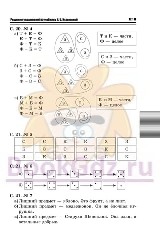 177Решение упражнений к учебнику Н. Б. Истоминой
Ñ. 20. ¹ 4
à) Ò + Ê = Ô
Ê + Ò = Ô
Ô – Ò = Ê
Ô – Ê = Ò
á) Ñ + Ç = Ô
Ç + Ñ = Ô
Ô – Ñ = Ç
Ô – Ç = Ñ
â) Á + Ì = Ô
Ì + Á = Ô
Ô – Á = Ì
Ô – Ì = Á
Ñ. 21. ¹ 5
C Ñ Ê Ê Ç Ç
Ê Ç Ñ Ç Ê Ñ
Ç Ê Ç Ñ Ñ Ê
Ñ. 21. ¹ 6
à)
á)
Ñ. 21. ¹ 7
à)Ëèøíèé ïðåäìåò — ÿáëîêî. Ýòî ôðóêò, à íå ëèñò.
á)Ëèøíèé ïðåäìåò — ìåäâåæîíîê. Îí íå ¸ëî÷íàÿ èã-
ðóøêà.
â)Ëèøíèé ïðåäìåò — Ñòàðóõà Øàïîêëÿê. Îíà çëàÿ, à
îñòàëüíûå äîáðûå.
Ò è Ê — ÷àñòè,Ò è Ê — ÷àñòè,
Ô — öåëîåÔ — öåëîå
Ñ è Ç — ÷àñòè,Ñ è Ç — ÷àñòè,
Ô — öåëîåÔ — öåëîå
Á è Ì — ÷àñòè,Á è Ì — ÷àñòè,
Ô — öåëîåÔ — öåëîå
 