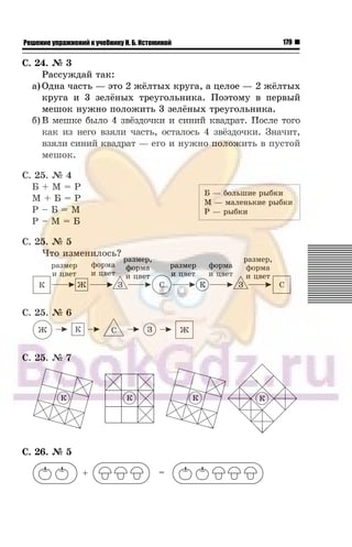 179Решение упражнений к учебнику Н. Б. Истоминой
Ñ. 24. ¹ 3
Ðàññóæäàé òàê:
à) Îäíà ÷àñòü — ýòî 2 æ¸ëòûõ êðóãà, à öåëîå — 2 æ¸ëòûõ
êðóãà è 3 çåë¸íûõ òðåóãîëüíèêà. Ïîýòîìó â ïåðâûé
ìåøîê íóæíî ïîëîæèòü 3 çåë¸íûõ òðåóãîëüíèêà.
á) Â ìåøêå áûëî 4 çâ¸çäî÷êè è ñèíèé êâàäðàò. Ïîñëå òîãî
êàê èç íåãî âçÿëè ÷àñòü, îñòàëîñü 4 çâ¸çäî÷êè. Çíà÷èò,
âçÿëè ñèíèé êâàäðàò — åãî è íóæíî ïîëîæèòü â ïóñòîé
ìåøîê.
Ñ. 25. ¹ 4
Á + Ì = Ð
Ì + Á = Ð
Ð – Á = Ì
Ð – Ì = Á
Ñ. 25. ¹ 5
×òî èçìåíèëîñü?
Ñ. 25. ¹ 7
Ñ. 26. ¹ 5
Á — áîëüøèå ðûáêèÁ — áîëüøèå ðûáêè
Ì — ìàëåíüêèå ðûáêèÌ — ìàëåíüêèå ðûáêè
Ð — ðûáêèÐ — ðûáêè
 