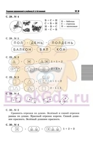 181Решение упражнений к учебнику Н. Б. Истоминой
Ñ. 28. ¹ 4
Á + Ñ = Í
Ñ + Á = Í
Í – Á = Ñ
Í – Ñ = Á
Ñ. 28. ¹ 5
Ñ. 29. ¹ 2
1 + 1 = 2
2 – 1 = 1
Ñ. 29. ¹ 3
1 + 1 = 2
2 – 1 = 1
Ñ. 29. ¹ 4
Ñ. 30. ¹ 2
Ñðàâíèòü îòðåçêè ïî äëèíå. Çåë¸íûé è ñèíèé îòðåçêè
ðàâíû ïî äëèíå. Êðàñíûé îòðåçîê êîðî÷å. Ñèíèé äëèí-
íåå êðàñíîãî. Çåë¸íûé äëèííåå êðàñíîãî.
Ñ. 30. ¹ 4
1 + 2 = 3
Á — áàáî÷êèÁ — áàáî÷êè
Ñ — ñòðåêîçàÑ — ñòðåêîçà
Í — íàñåêîìûåÍ — íàñåêîìûå
 