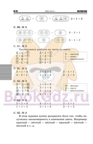 182 МАТЕМАТИКА2009–2010 гг.
2 + 1 = 3
Ñ. 30. ¹ 5
3 – 2 = 1
3 – 1 = 2
Ñ. 31. ¹ 2
Òðåóãîëüíèêè ðàçáèòû íà ÷àñòè ïî öâåòó.
Ê + Ñ = Ò 2 + 1 = 3
Ñ + Ê = Ò 1 + 2 = 3
Ò – Ê = Ñ 3 – 2 = 1
Ò – Ñ = Ê 3 – 1 = 2
Ñ. 31. ¹ 3
2 + 1 = 3 1 + 1 = 2 2 – 1 = 1
3 – 2 = 1 1 + 2 = 3 3 – 1 = 2
Ñ. 32. ¹ 3
Ò + Ê = Ô 1 + 2 = 3
Ê + Ò = Ô 2 + 1 = 3
Ô – Ò = Ê 3 – 1 = 2
Ô – Ê = Ò 3 – 2 = 1
Ñ. 32. ¹ 4
2 + 1 = 3 3 – 2 = 1 2 – 1 = 1
1 + 1 = 2 2 + 1 = 3 3 – 1 = 2
Ñ. 32. ¹ 5
Â ýòîì çàäàíèè íóæíî ðàñêðàñèòü áóñû òàê, ÷òîáû ïî-
ëó÷èëàñü çàêîíîìåðíîñòü â èçìåíåíèè öâåòà. Íàïðèìåð:
êðàñíûé — æ¸ëòûé — æ¸ëòûé — êðàñíûé — æ¸ëòûé —
æ¸ëòûé è ò. ä.
Ê — êðàñíûåÊ — êðàñíûå
Ñ — ñèíèåÑ — ñèíèå
Ò — òðåóãîëüíèêèÒ — òðåóãîëüíèêè–
–
Ô — ôèãóðûÔ — ôèãóðû
Ê — êðóãèÊ — êðóãè
Ò — òðåóãîëüíèêèÒ — òðåóãîëüíèêè
Ô
Ô
Ô
Ô
 