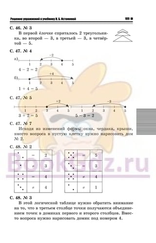 189Решение упражнений к учебнику Н. Б. Истоминой
Ñ. 46. ¹ 3
Â ïåðâîé ¸ëî÷êå ñïðÿòàëîñü 2 òðåóãîëüíè-
êà, âî âòîðîé — 3, â òðåòüåé — 3, â ÷åòâ¸ð-
òîé — 5.
Ñ. 47. ¹ 4
à)
4 – 2 = 2
á)
1 + 4 = 5
Ñ. 47. ¹ 5
3 + 2 = 5 5 – 3 = 2
Ñ. 47. ¹ 7
Èñõîäÿ èç èçìåíåíèé ôîðìû îêíà, ÷åðäàêà, êðûøè,
âìåñòî âîïðîñà â ïóñòóþ êëåòêó íóæíî íàðèñîâàòü äîì
¹ 2.
Ñ. 48. ¹ 2
= 2 = 5
≠ 3 = 3
= 4 ≠ 4
≠ 4 ≠ 1
Ñ. 48. ¹ 3
Â ýòîé ëîãè÷åñêîé òàáëèöå íóæíî îáðàòèòü âíèìàíèå
íà òî, ÷òî â òðåòüåì ñòîëáöå òî÷êè ïîëó÷àþòñÿ îáúåäèíå-
íèåì òî÷åê â äîìèêàõ ïåðâîãî è âòîðîãî ñòîëáöîâ. Âìåñ-
òî âîïðîñà íóæíî íàðèñîâàòü äîìèê ïîä íîìåðîì 4.
 